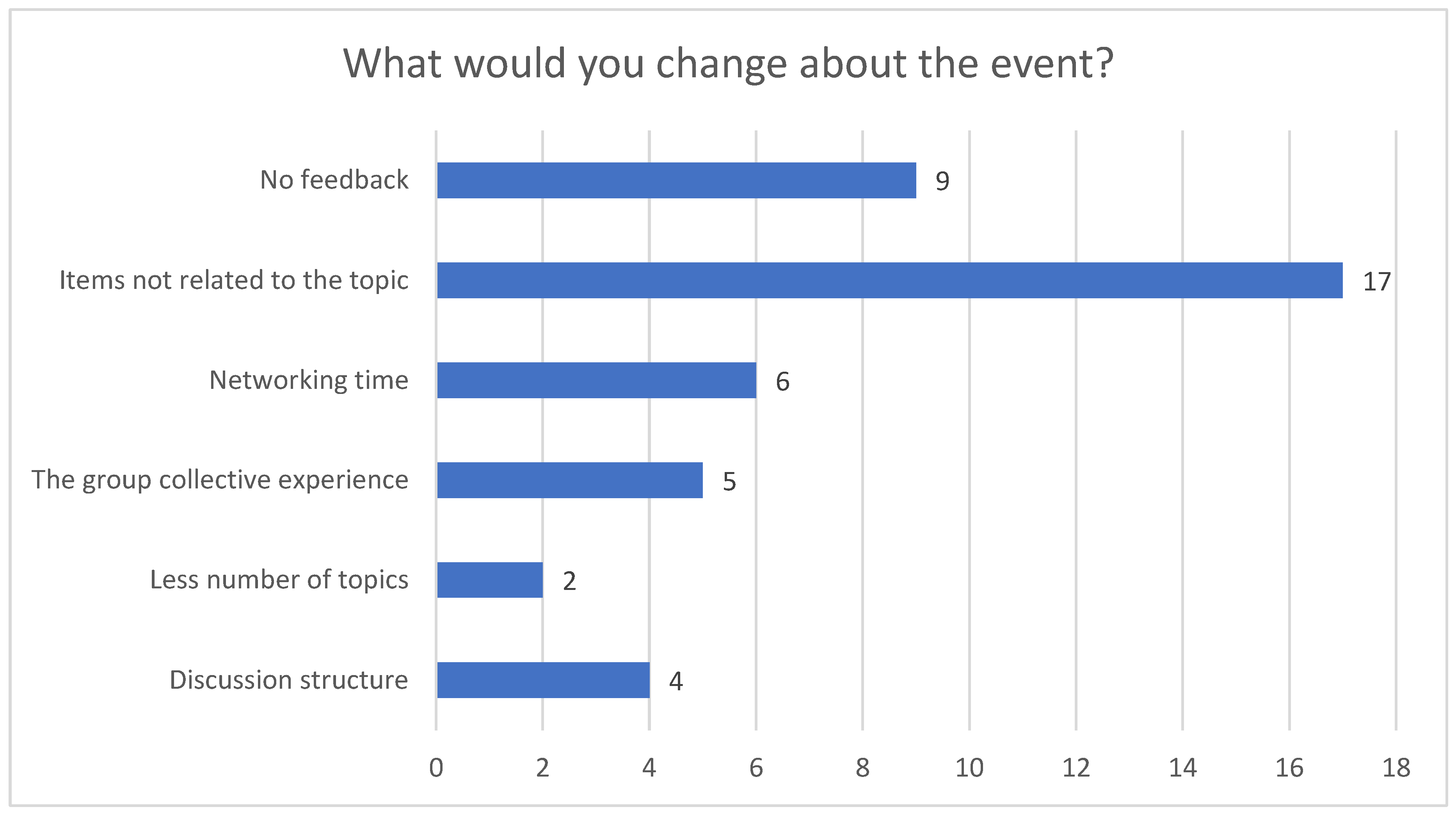 Healthcare 12 02506 g004