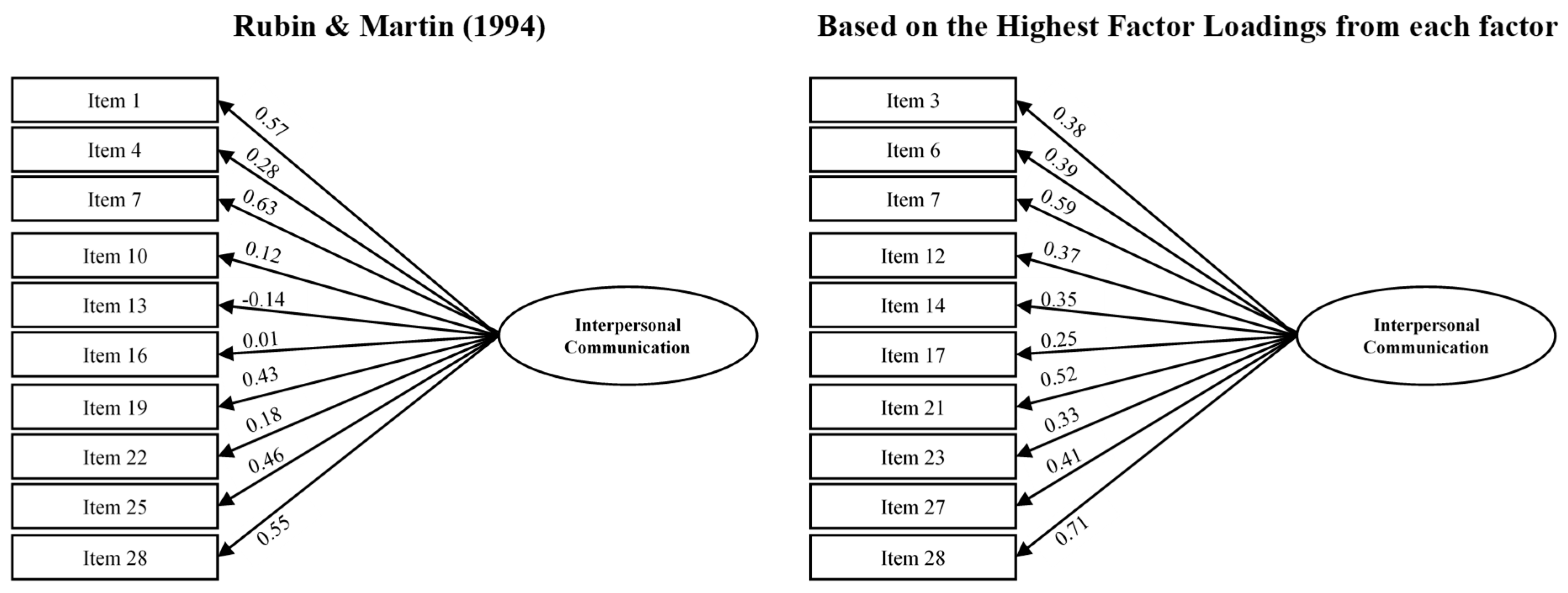 Healthcare 12 02507 g002