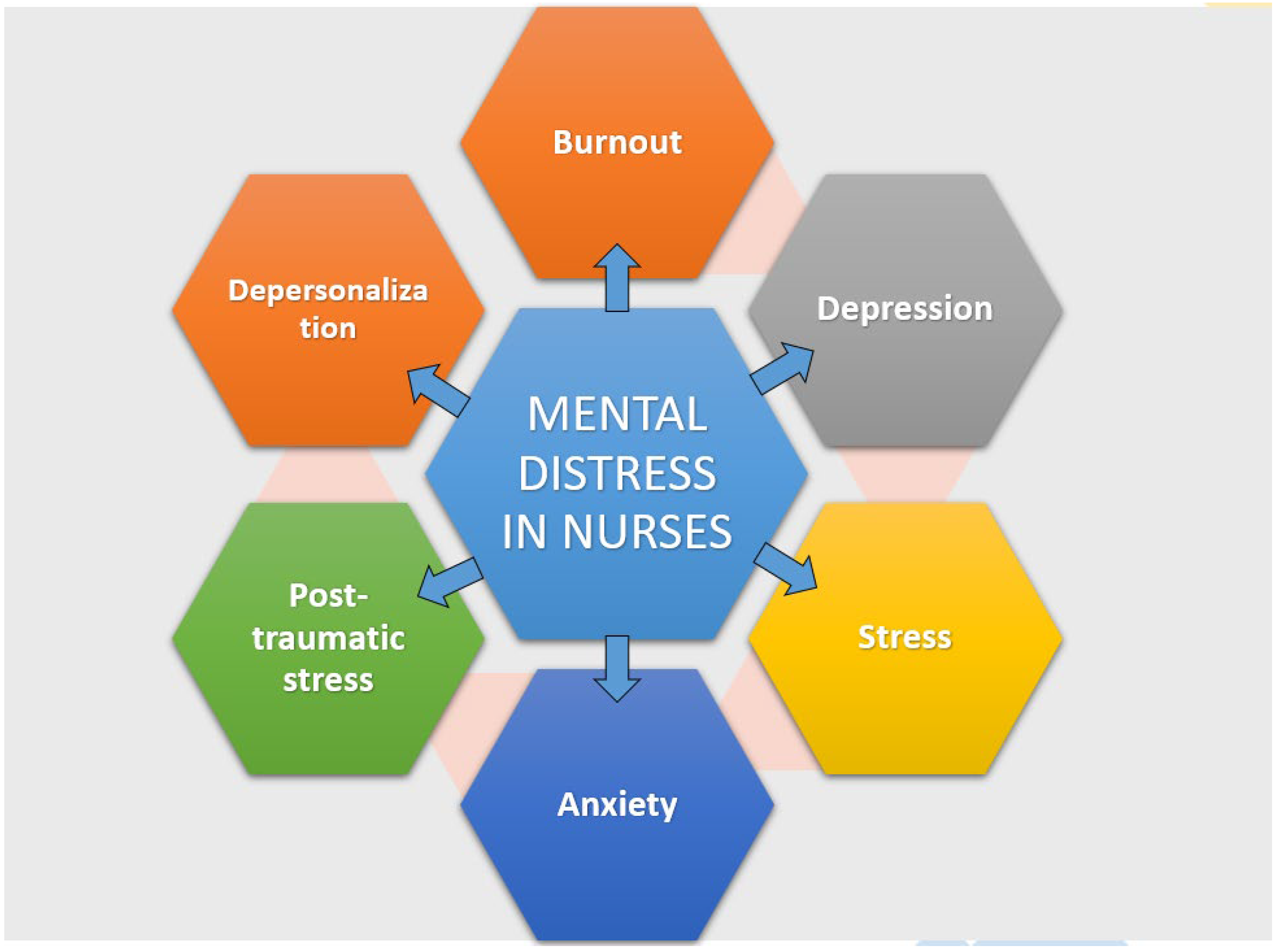 Healthcare 12 02555 g001 Healthcare 12 02555 g001