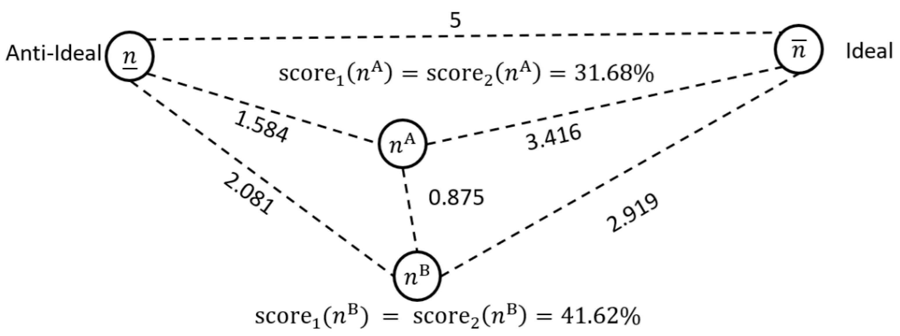 Healthcare 13 00047 g001