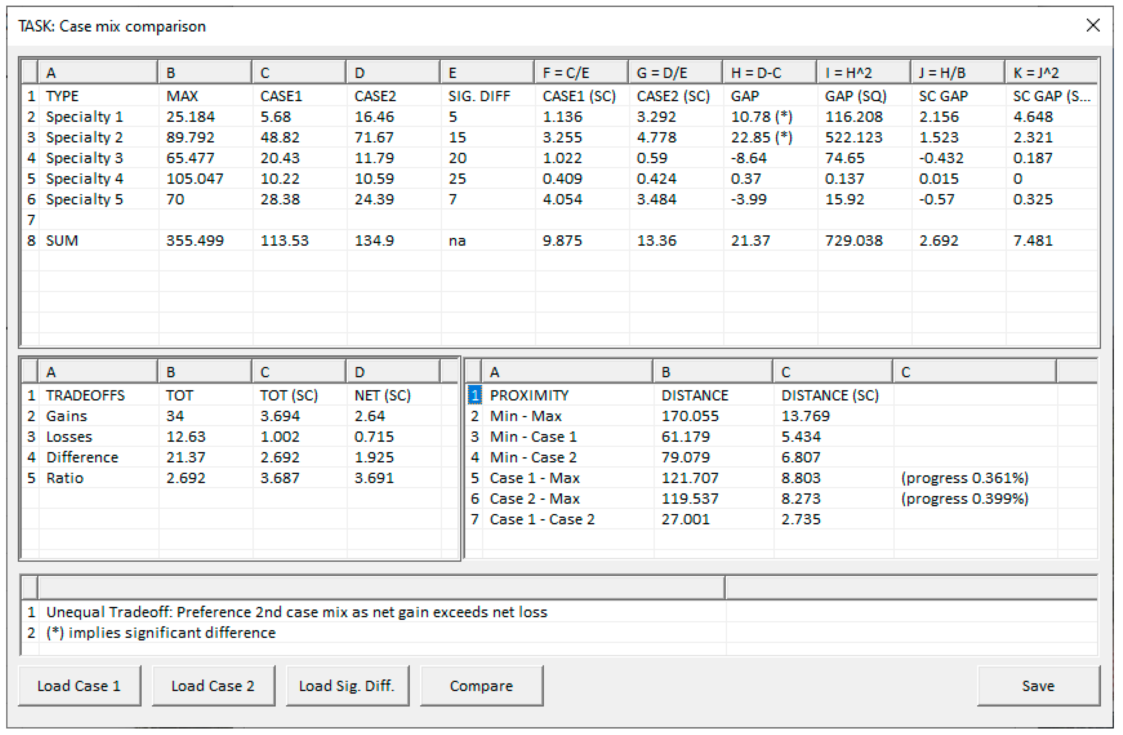 Healthcare 13 00047 g008