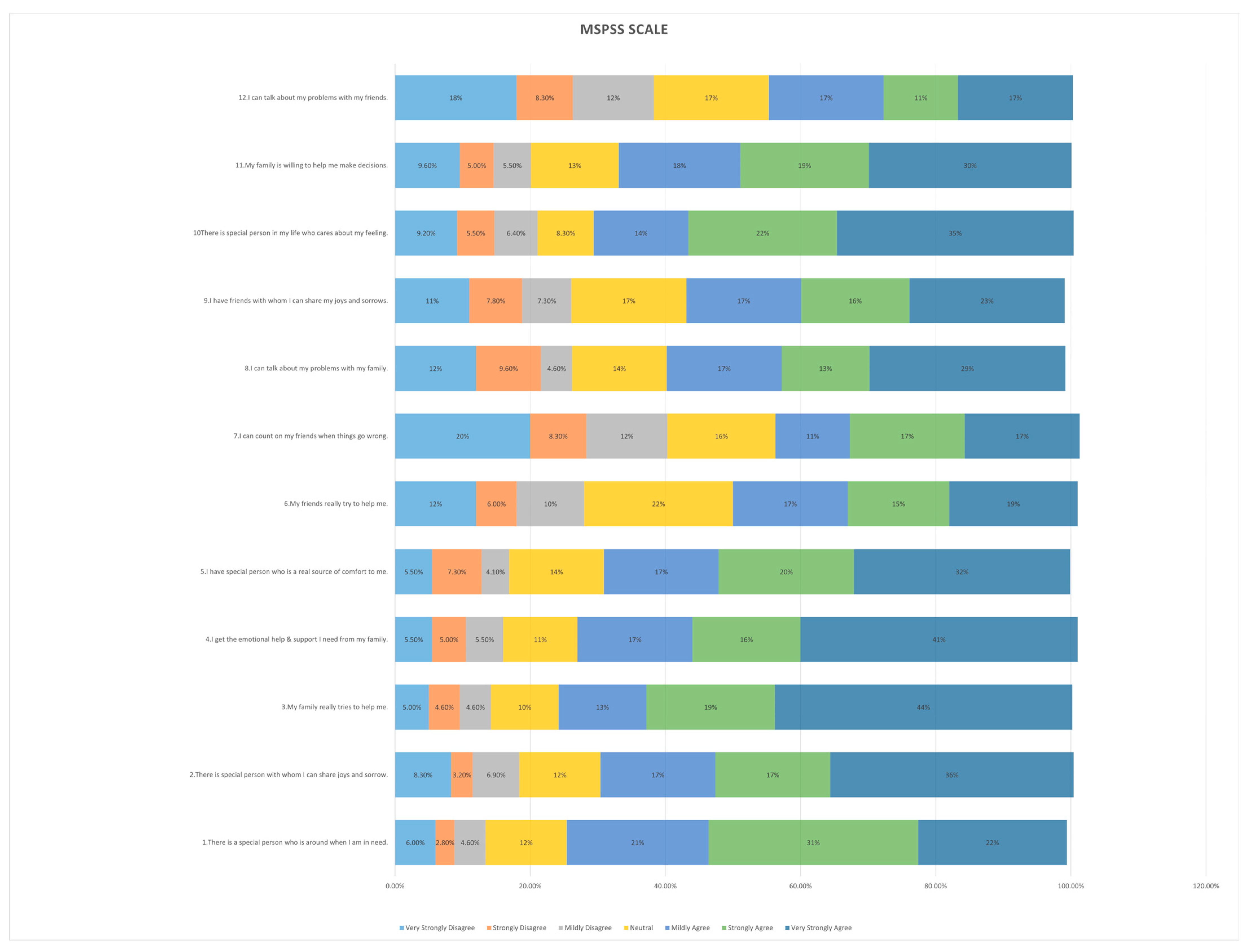 Healthcare 13 00095 g001 Healthcare 13 00095 g001