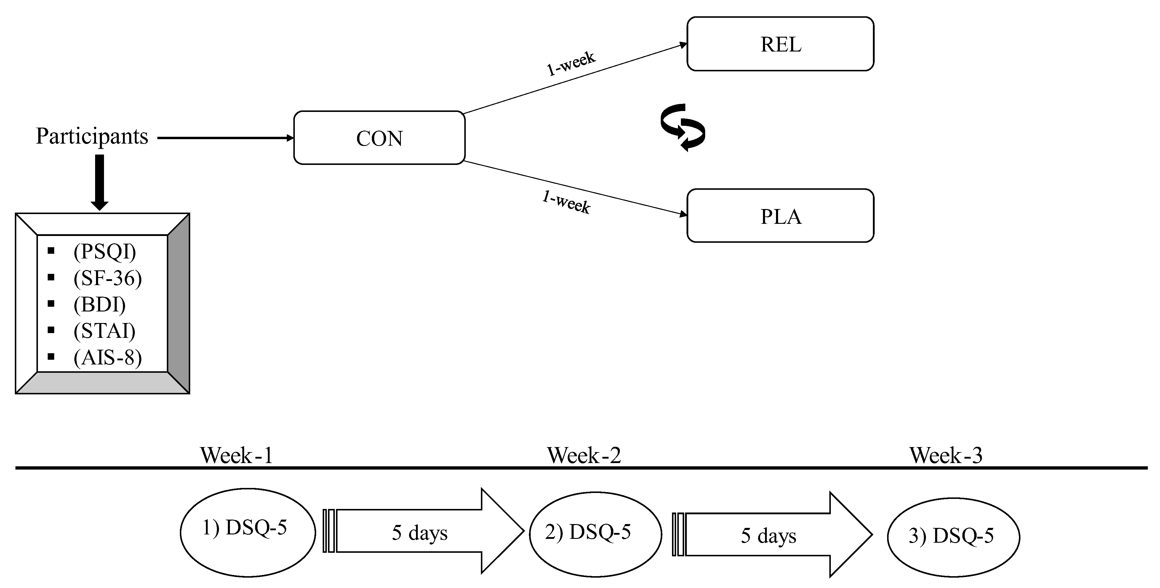 Healthcare 13 00180 g002 Healthcare 13 00180 g002
