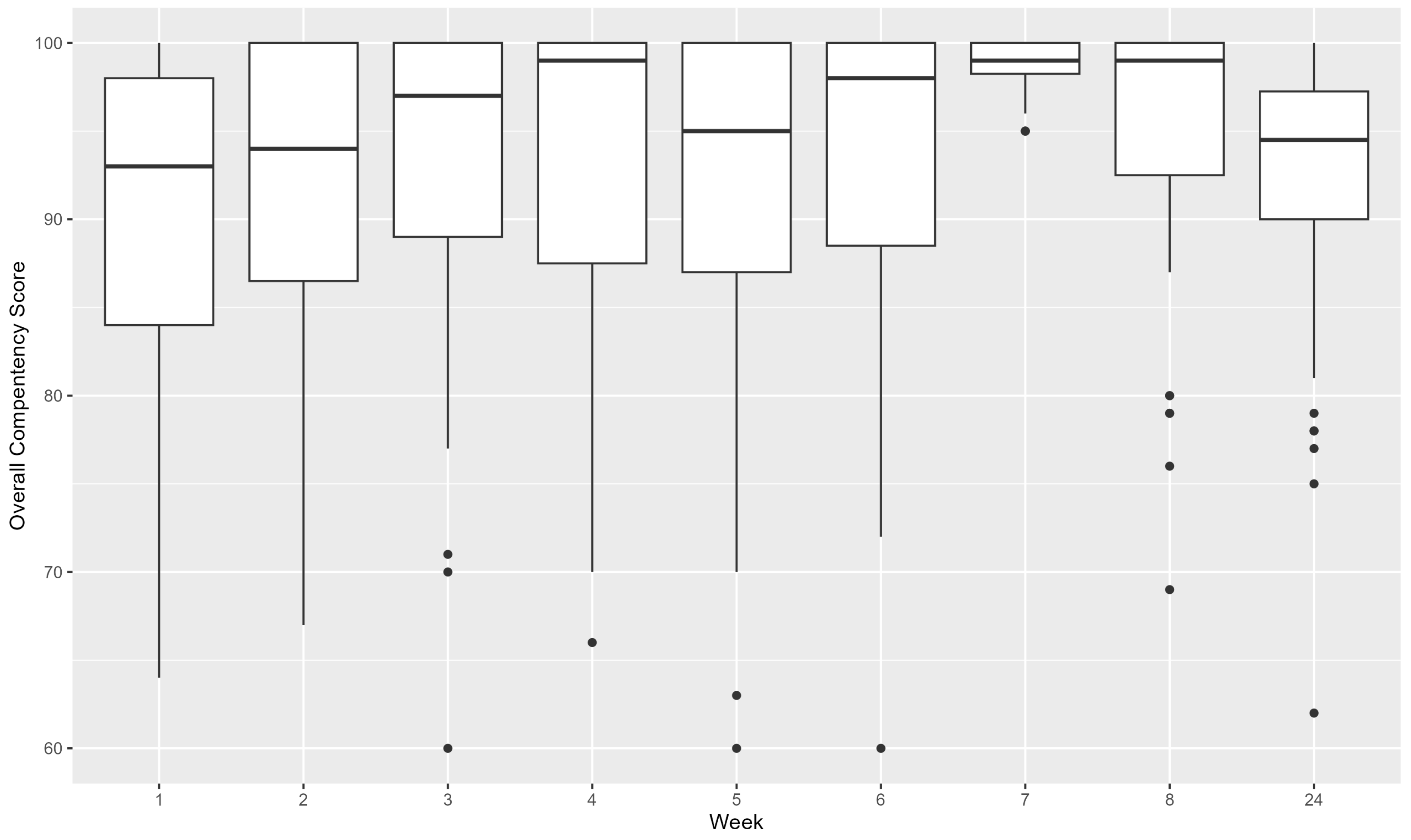 Healthcare 13 00387 g005