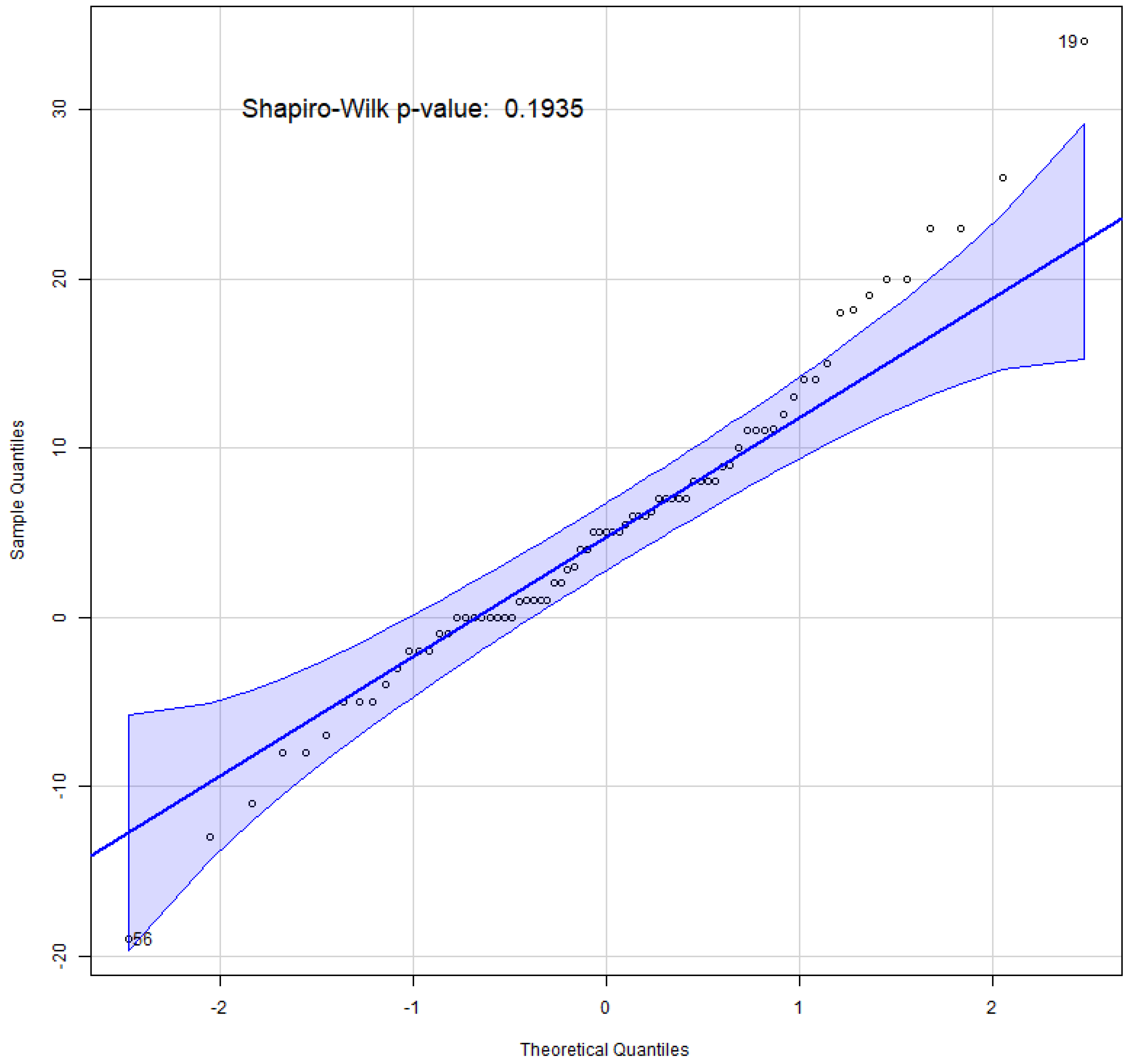 Healthcare 13 00387 g0a13