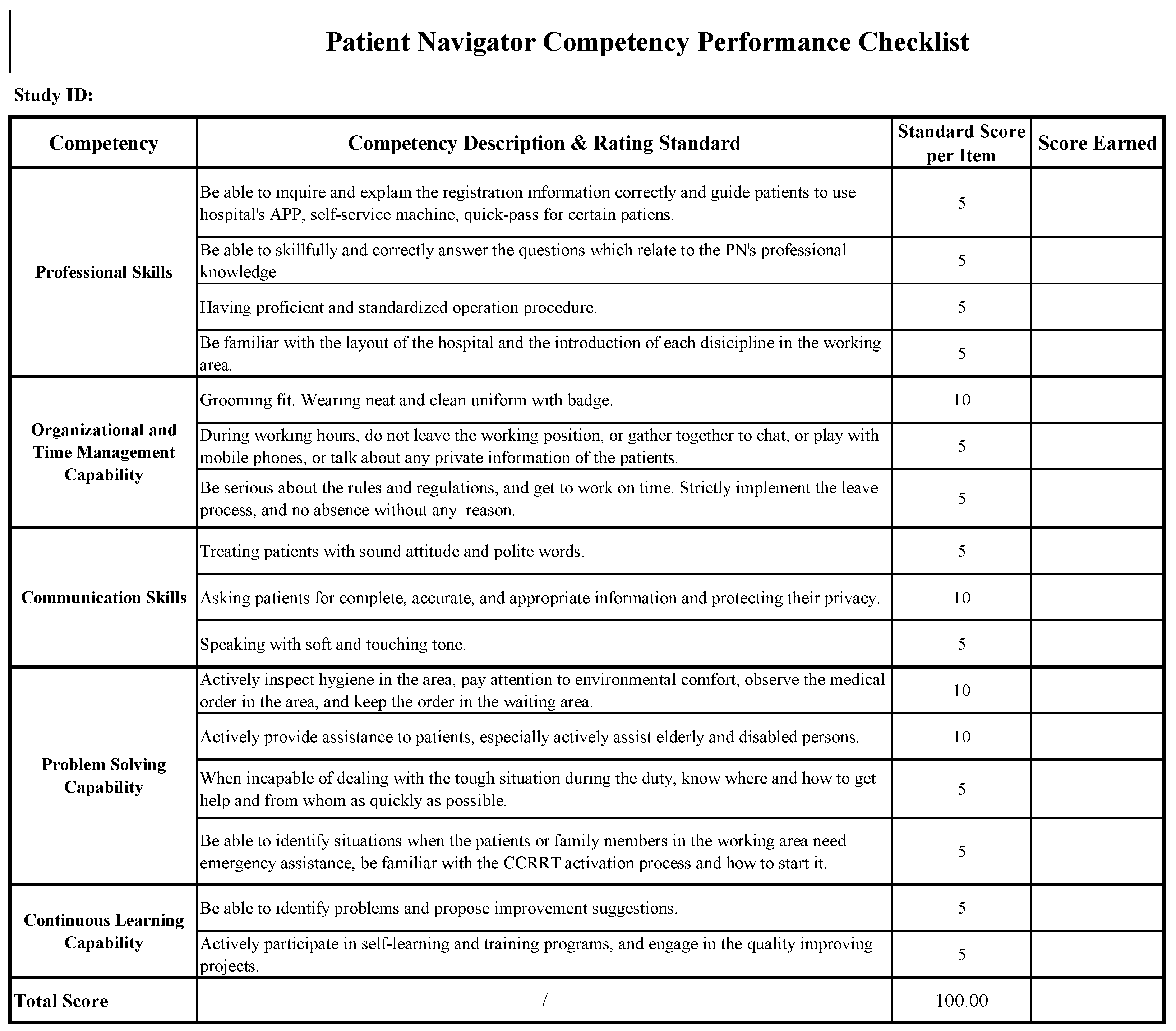 Healthcare 13 00387 g0a2