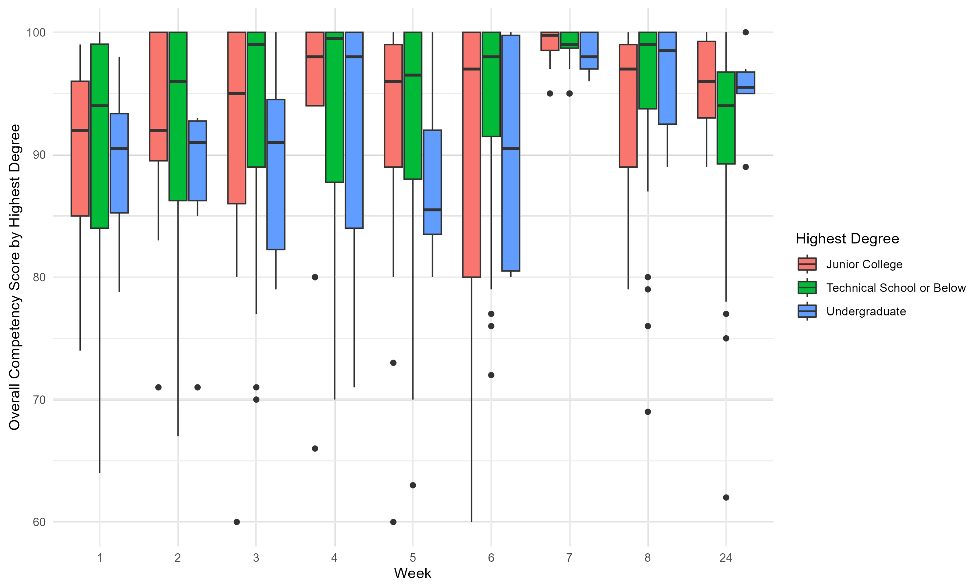Healthcare 13 00387 g0a9