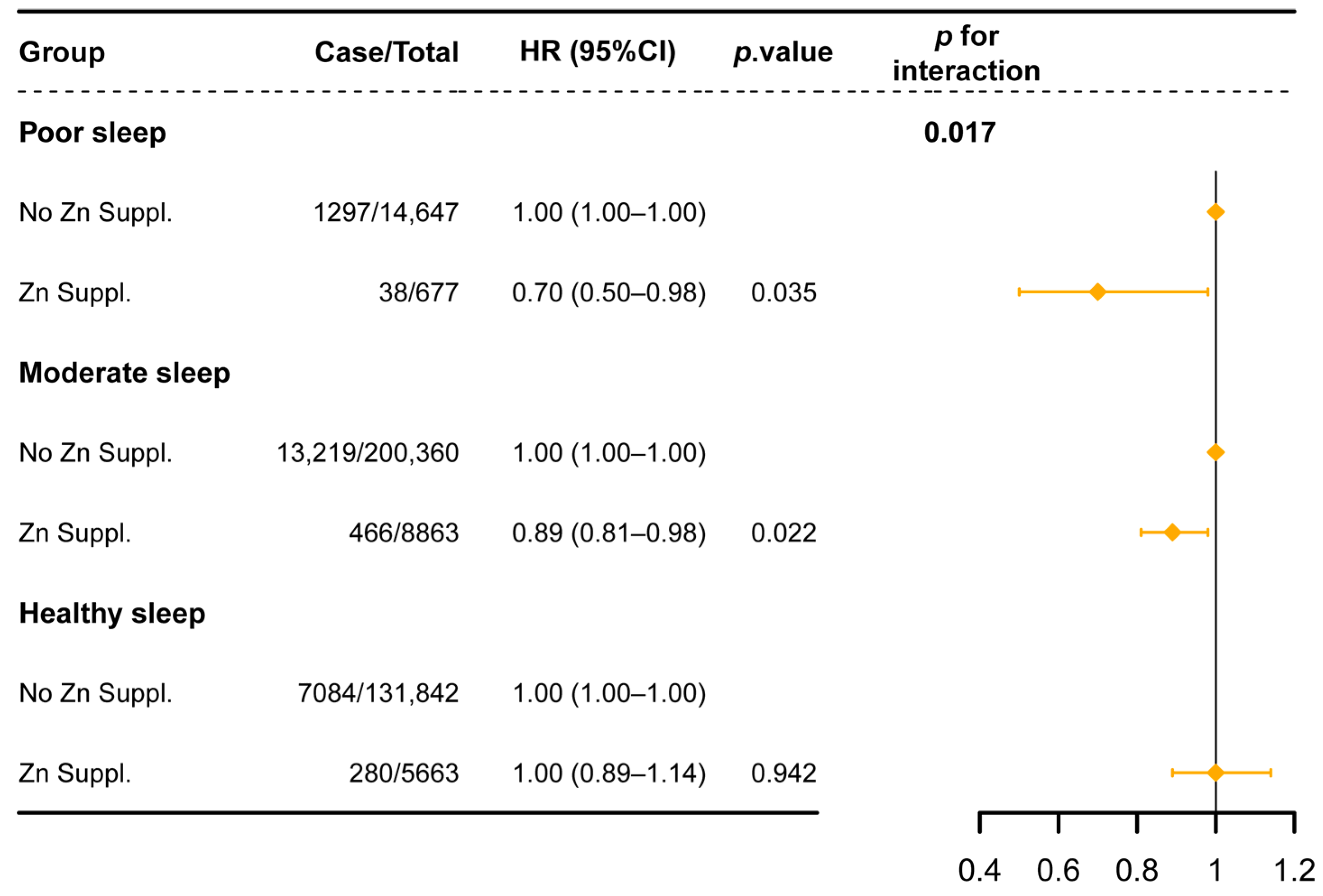 Healthcare 13 00703 g002