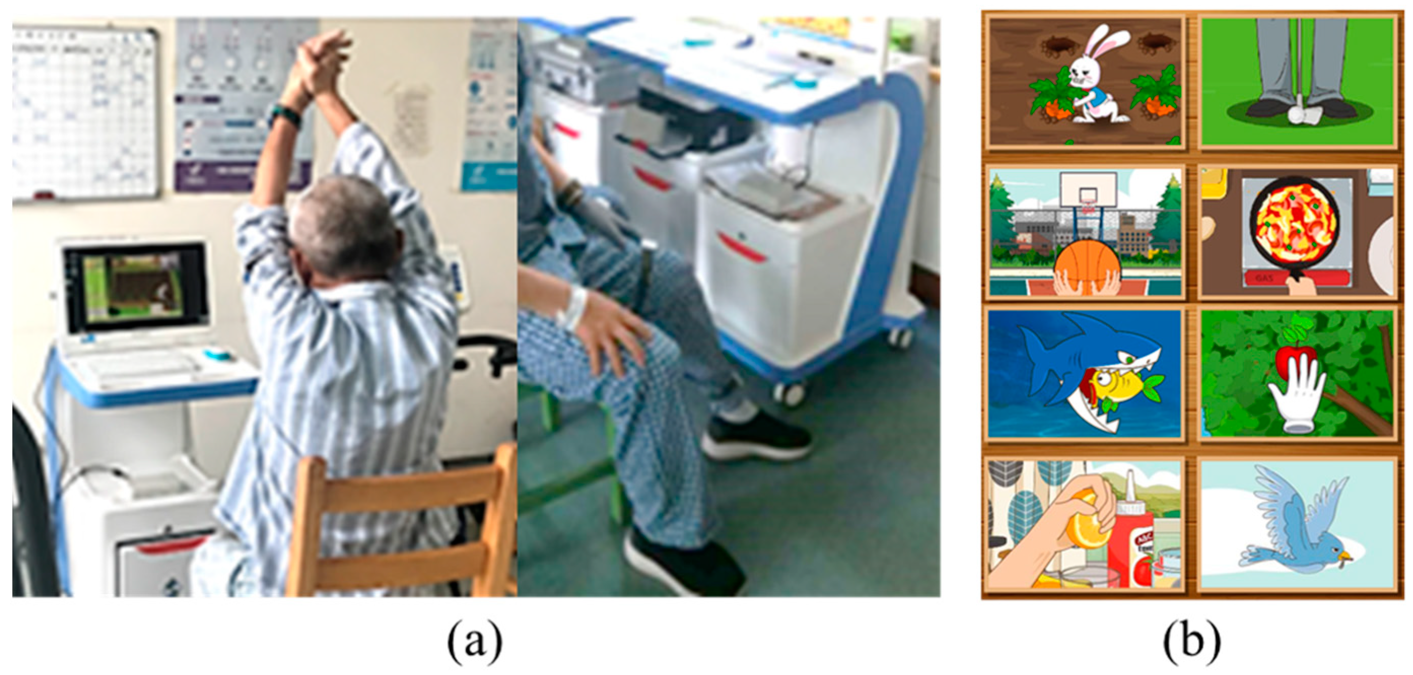 Healthcare 13 00708 g003