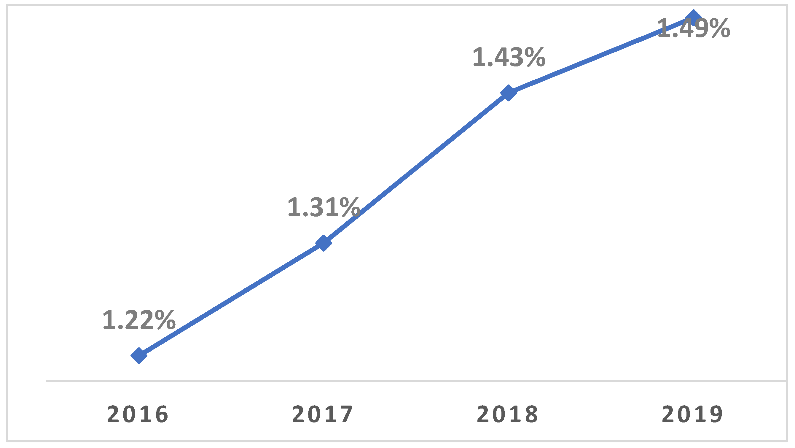 Healthcare 13 00887 g001 Healthcare 13 00887 g001