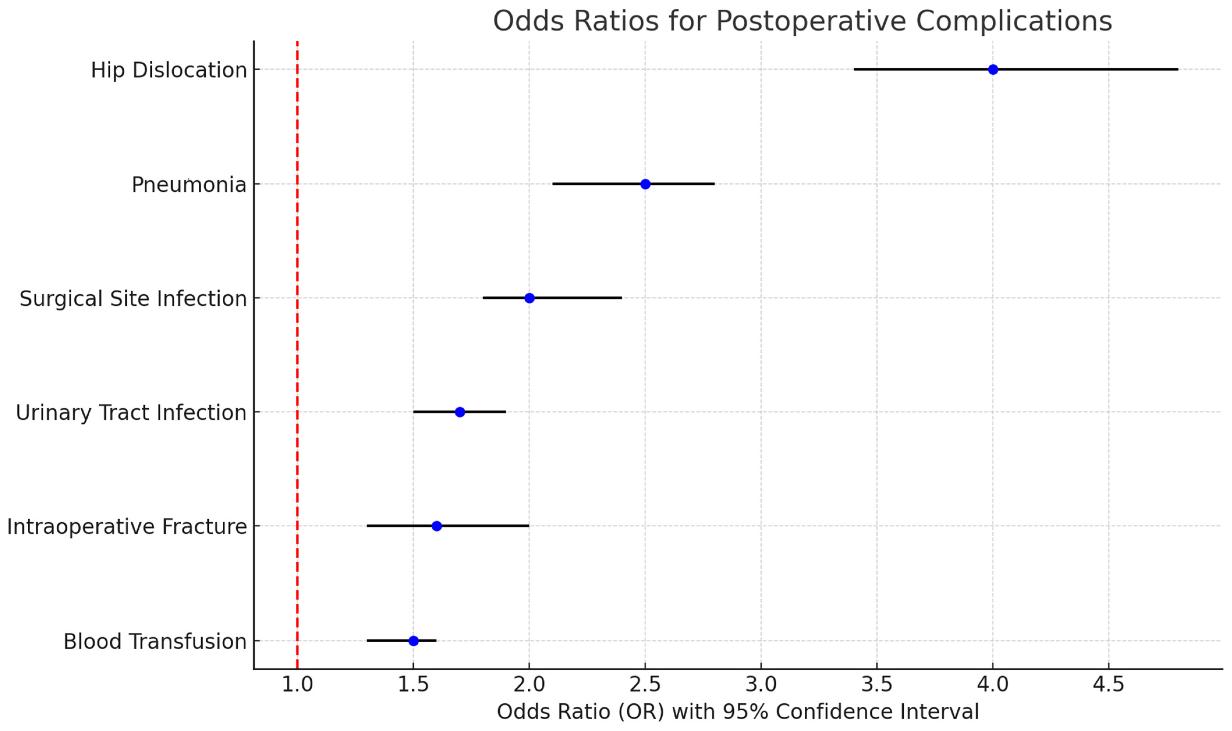 Healthcare 13 00887 g002 Healthcare 13 00887 g002