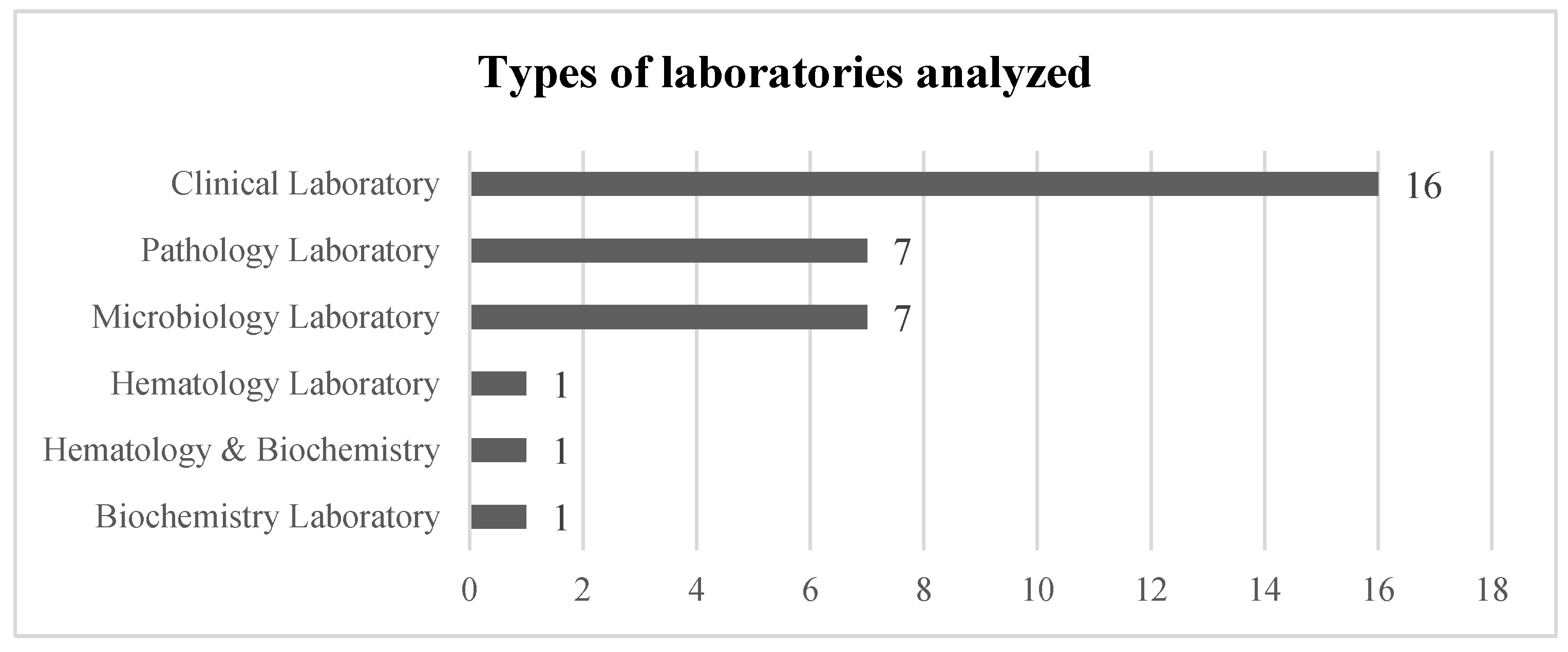 Healthcare 13 00917 g006