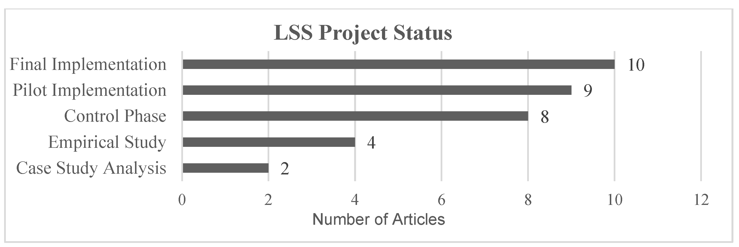 Healthcare 13 00917 g009