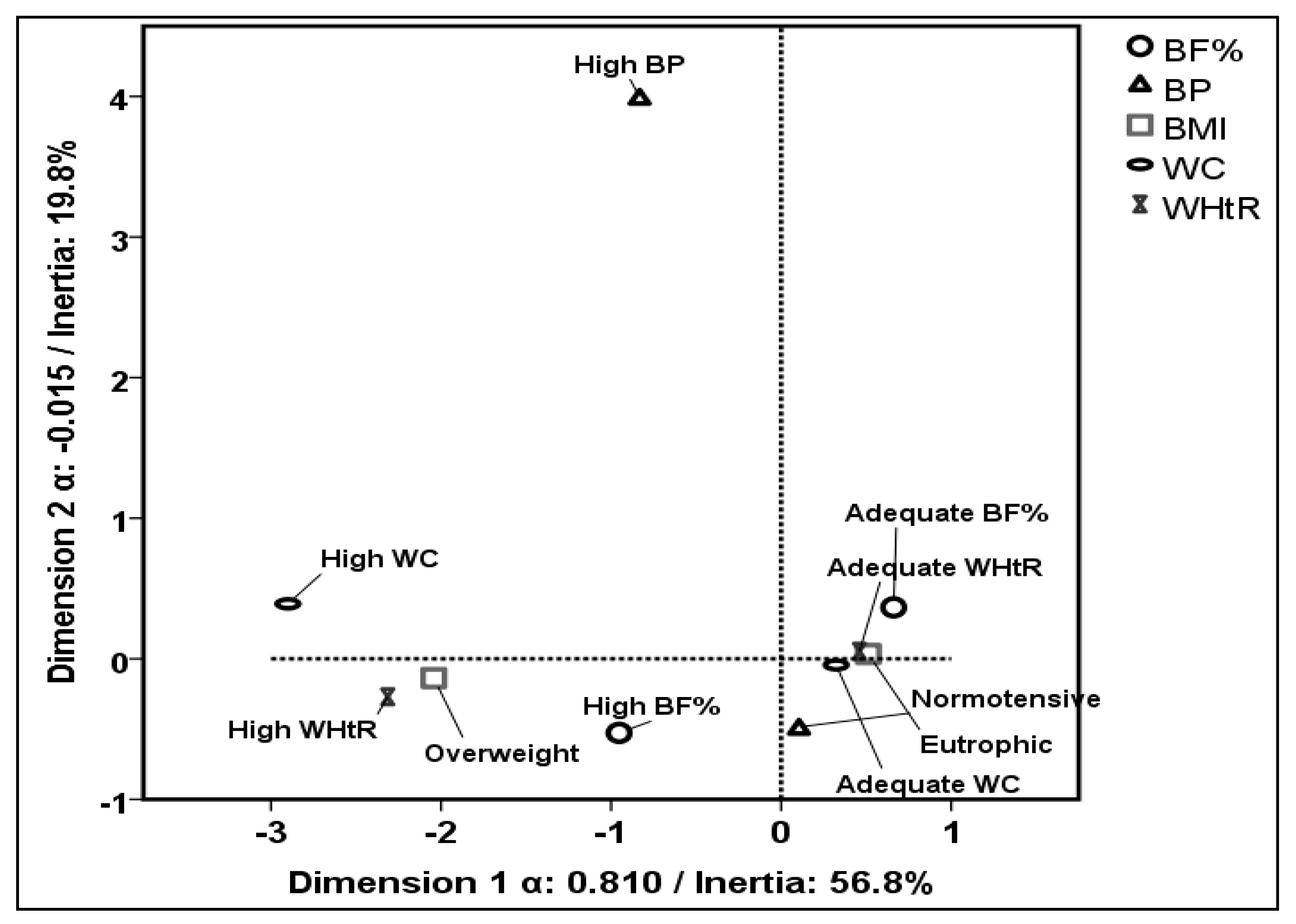 Healthcare 13 00925 g001