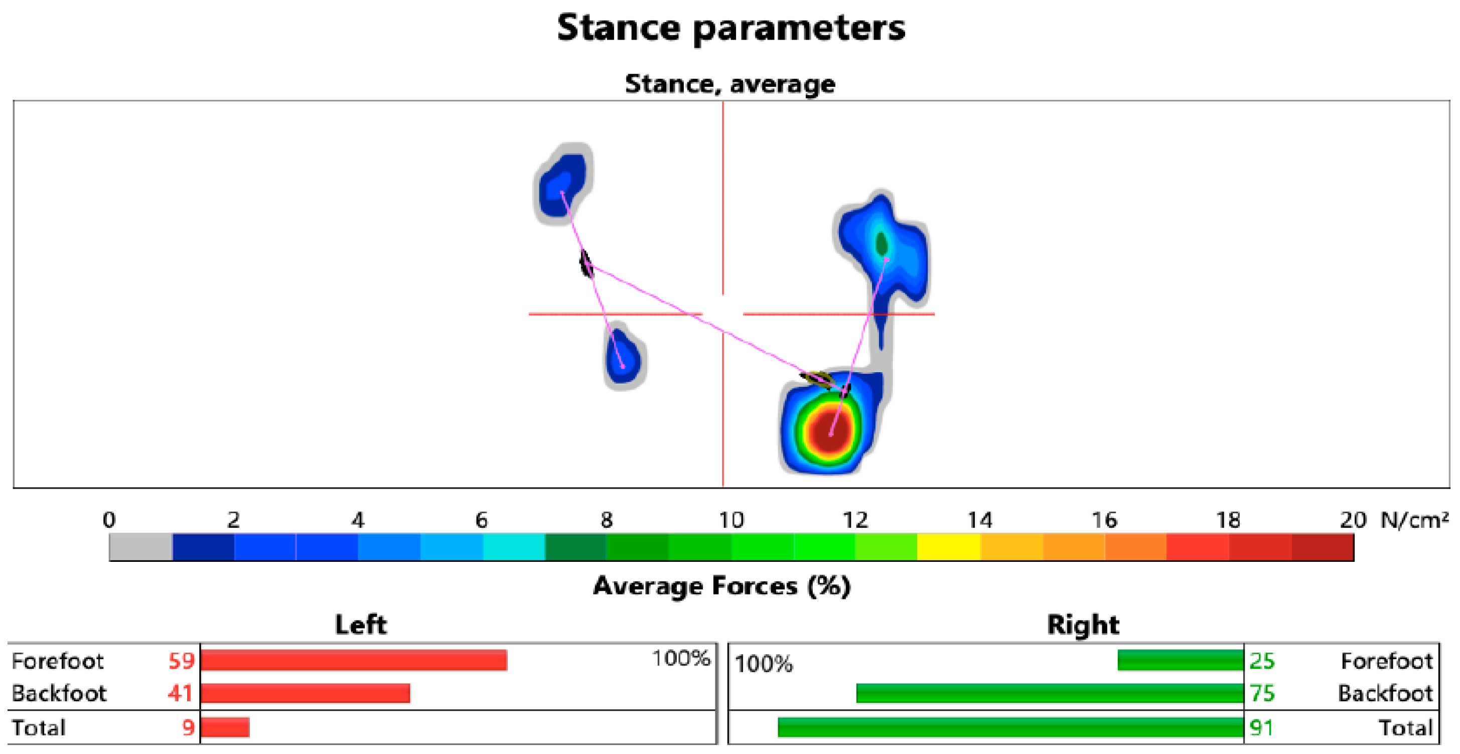 Healthcare 13 00929 g004