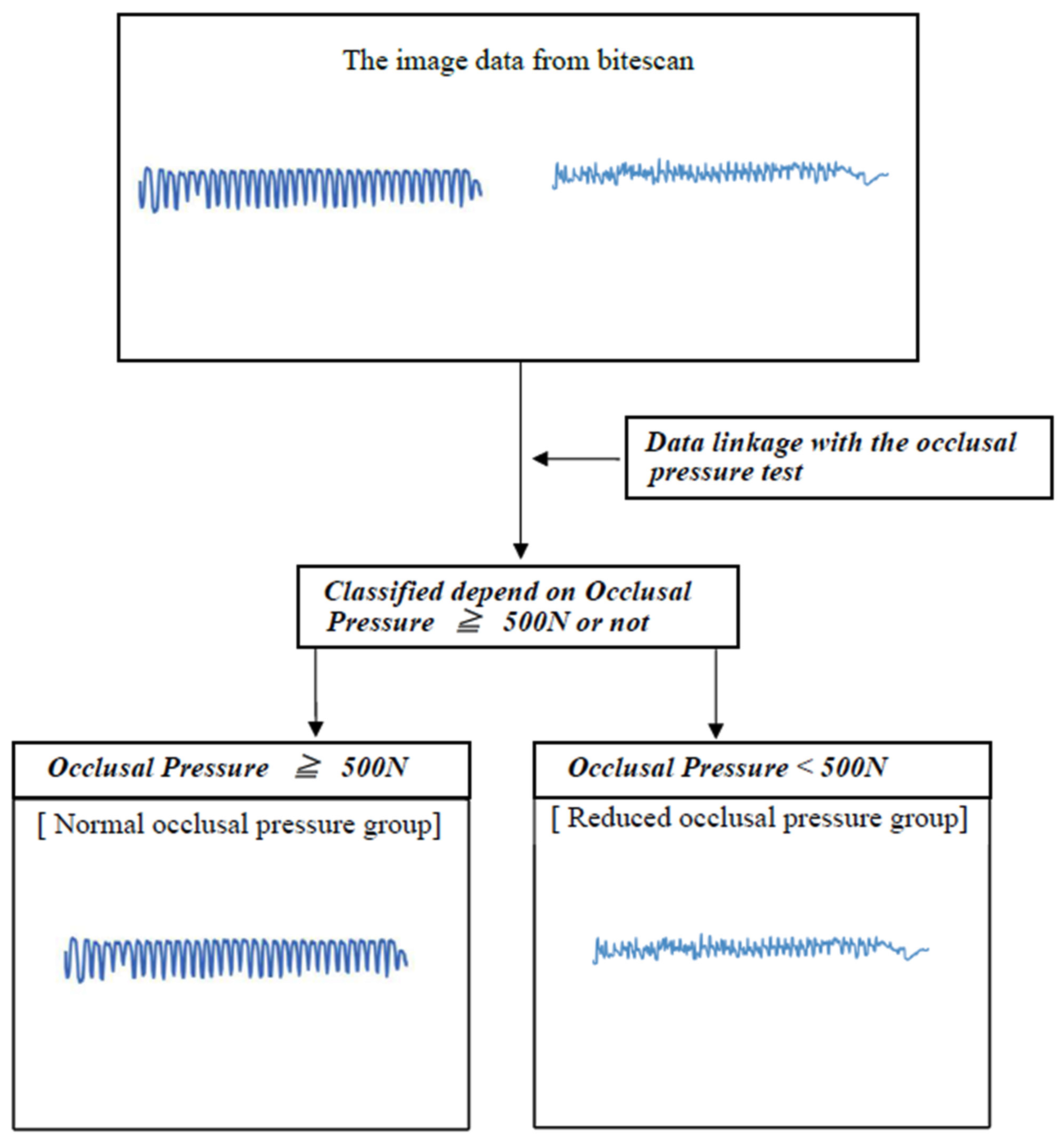 Healthcare 13 00936 g004 Healthcare 13 00936 g004
