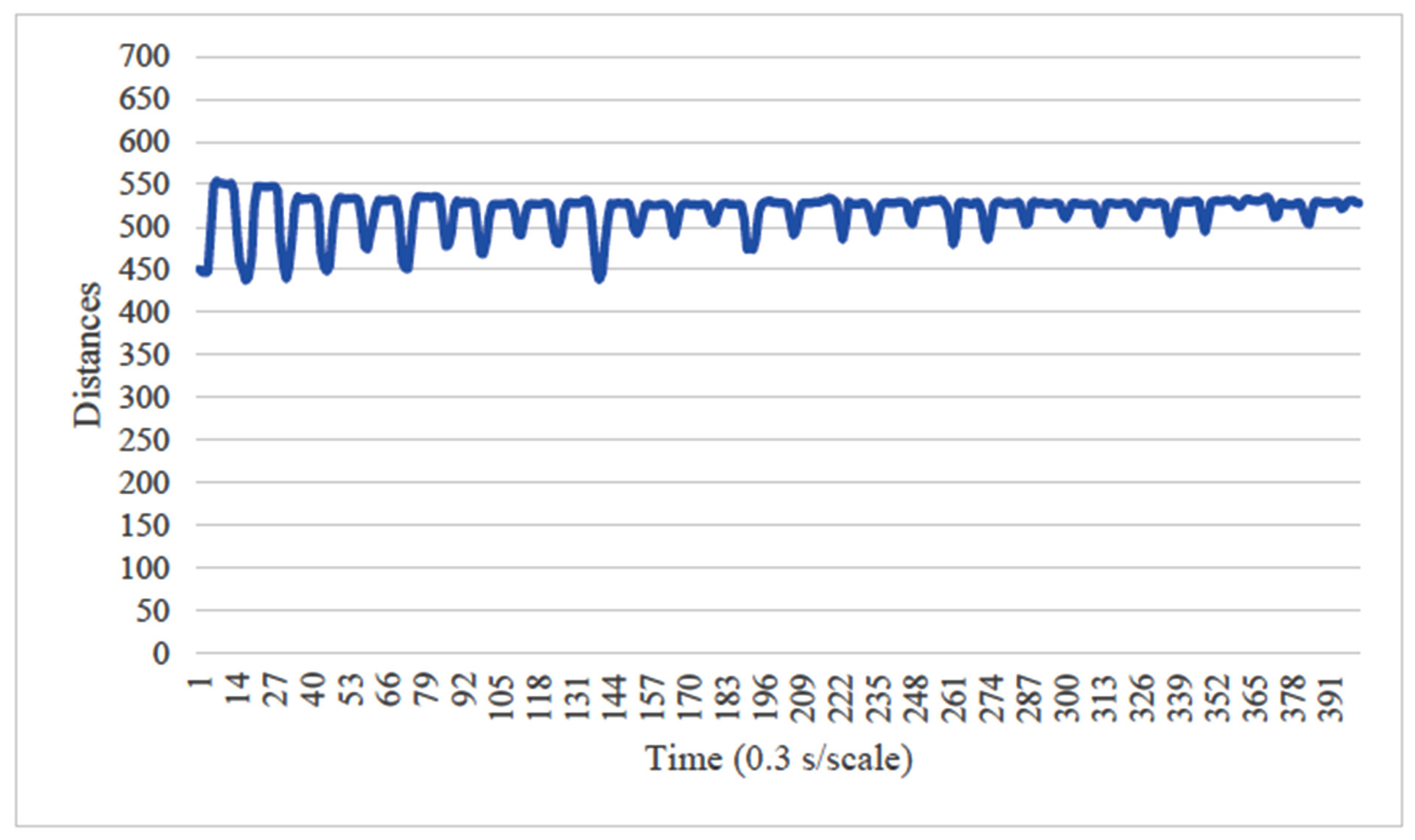 Healthcare 13 00936 g005 Healthcare 13 00936 g005