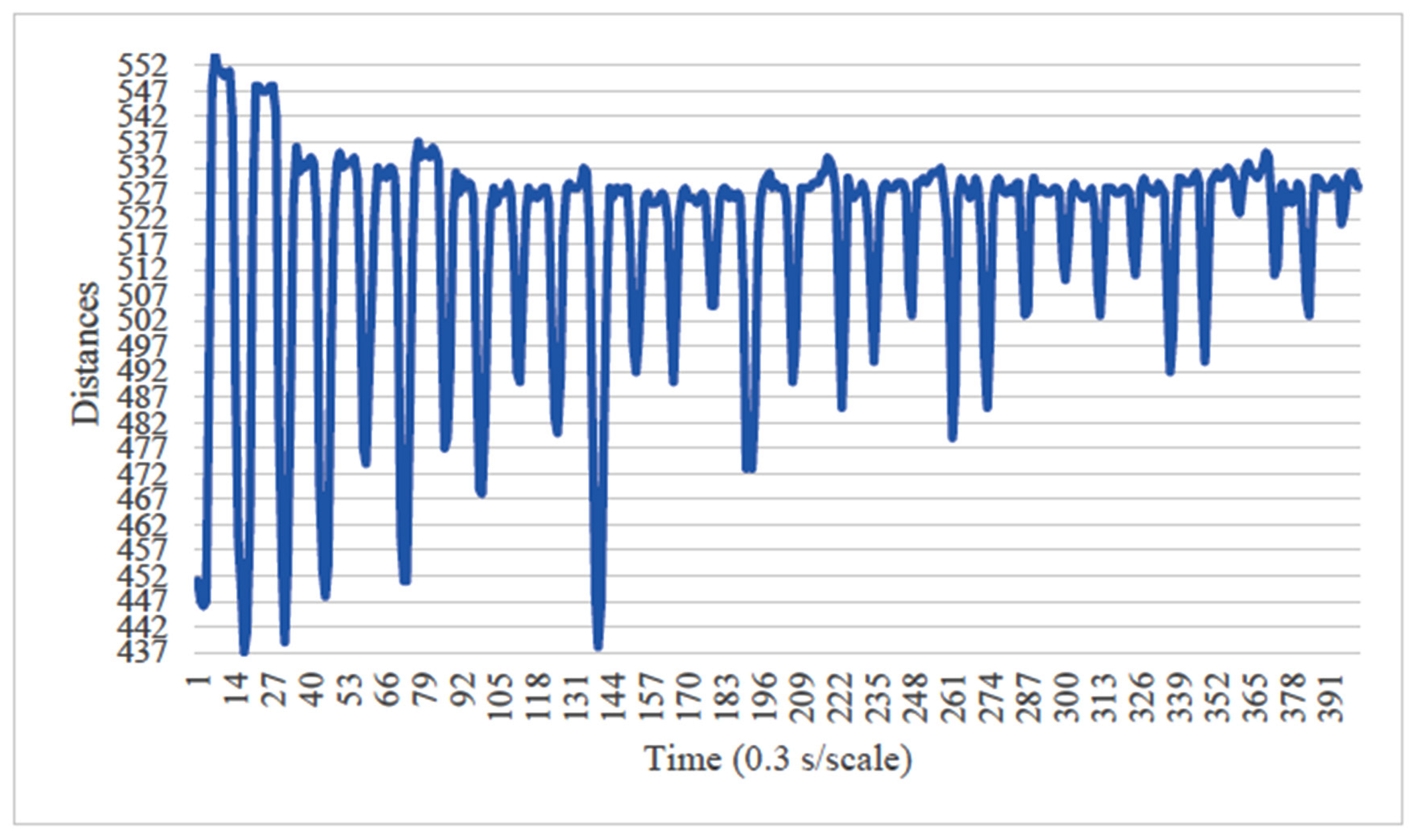 Healthcare 13 00936 g006 Healthcare 13 00936 g006