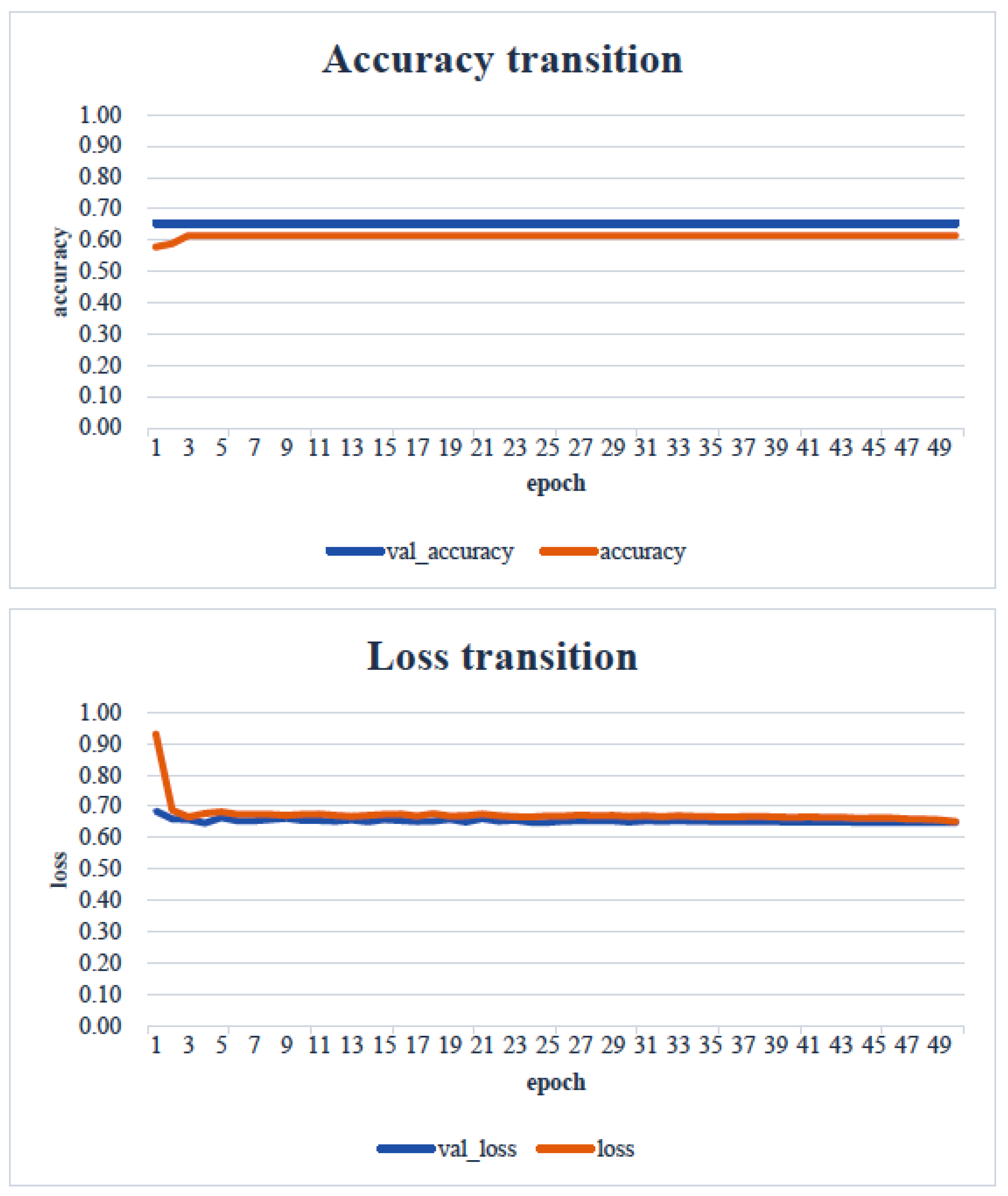 Healthcare 13 00936 g008 Healthcare 13 00936 g008