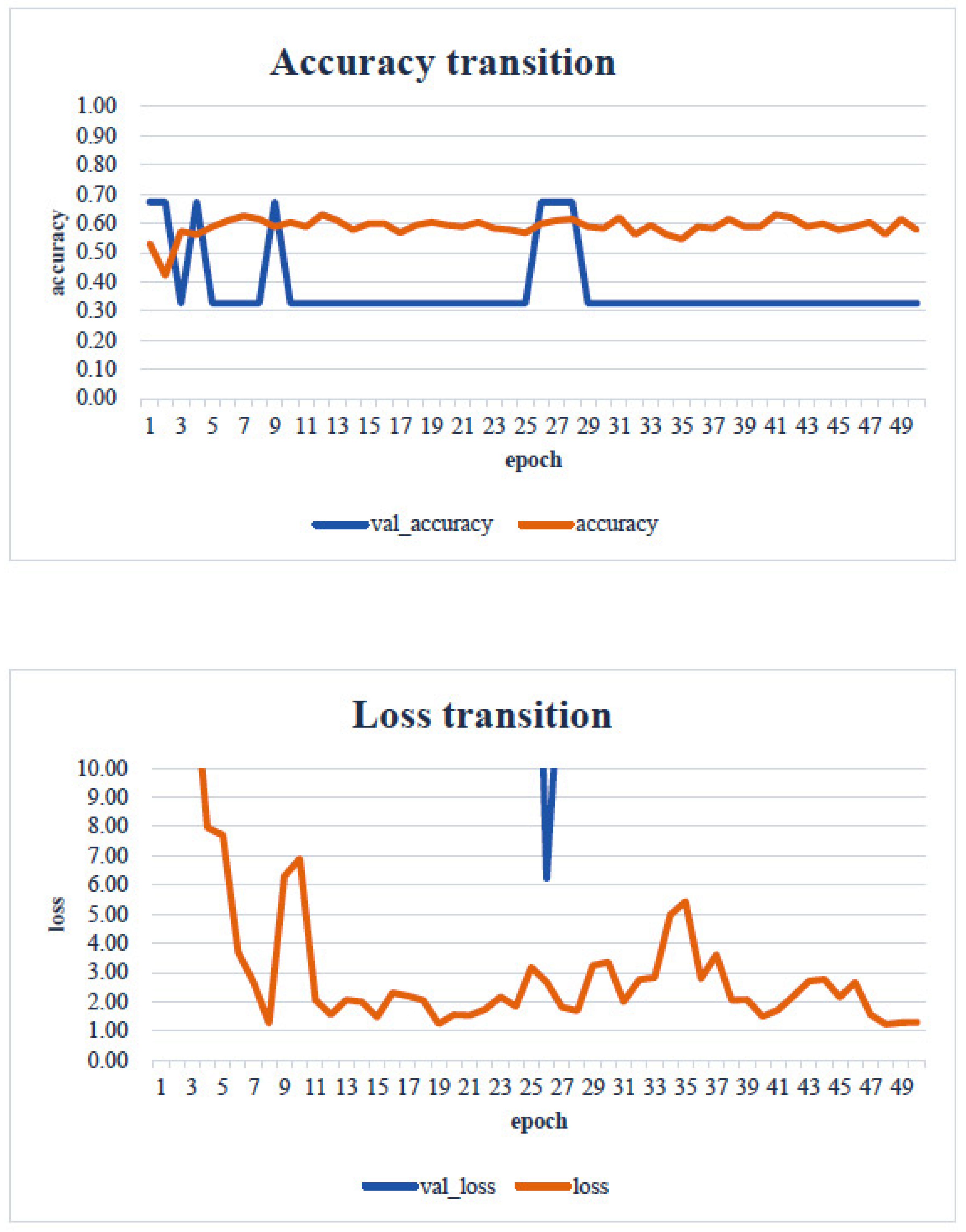Healthcare 13 00936 g012 Healthcare 13 00936 g012