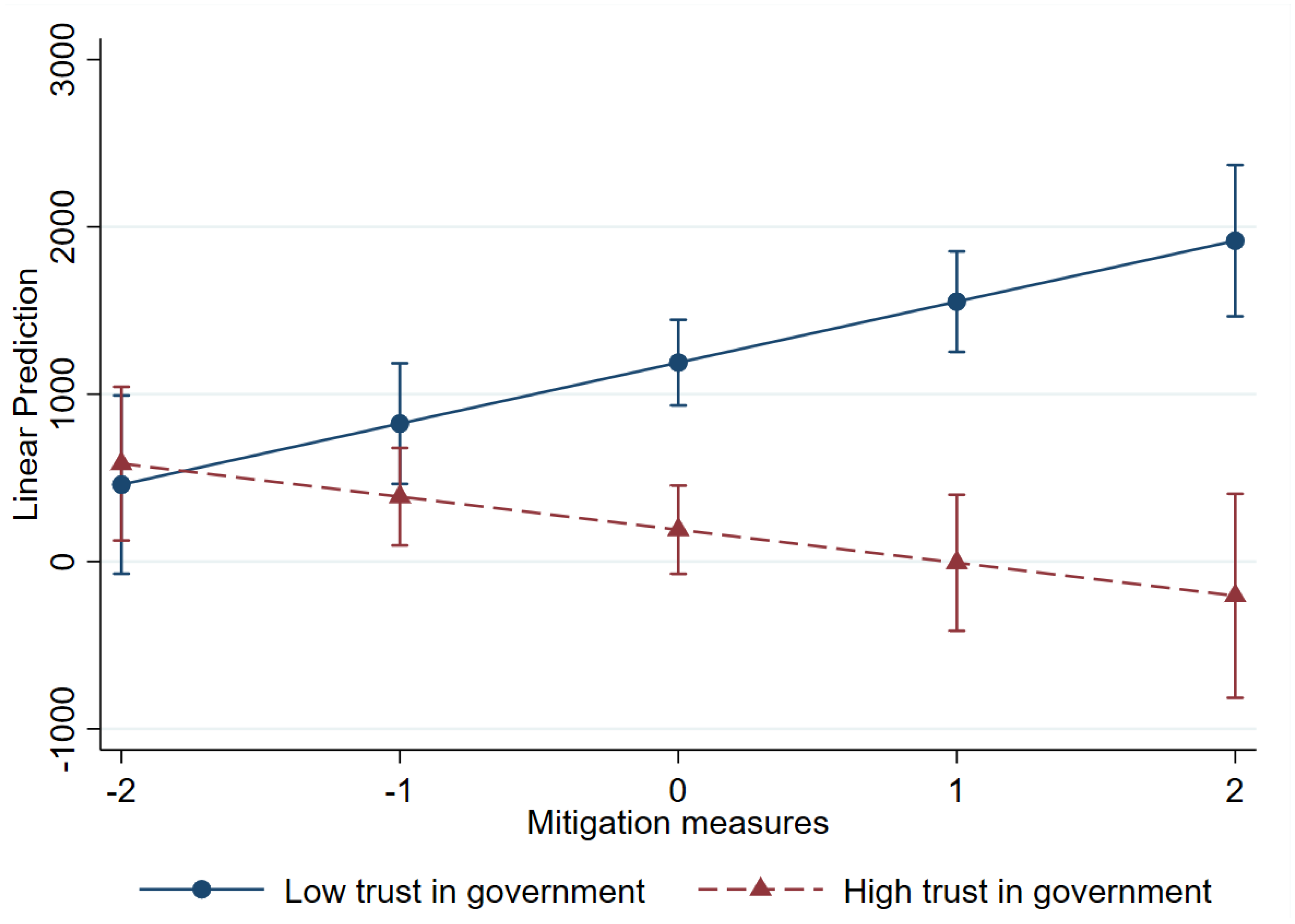 Healthcare 13 00959 g008