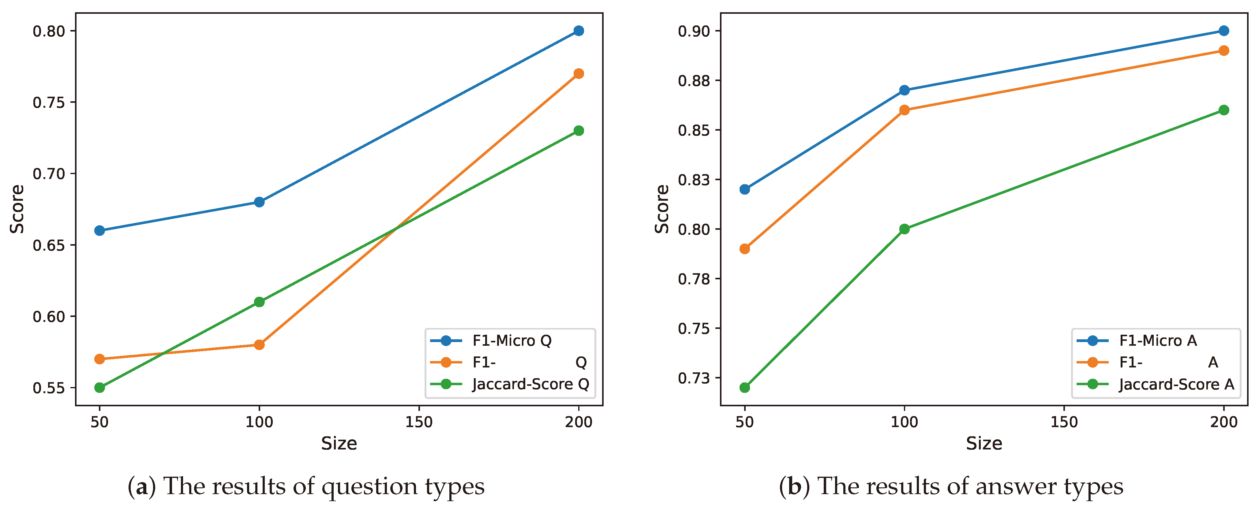 Healthcare 13 00985 g005