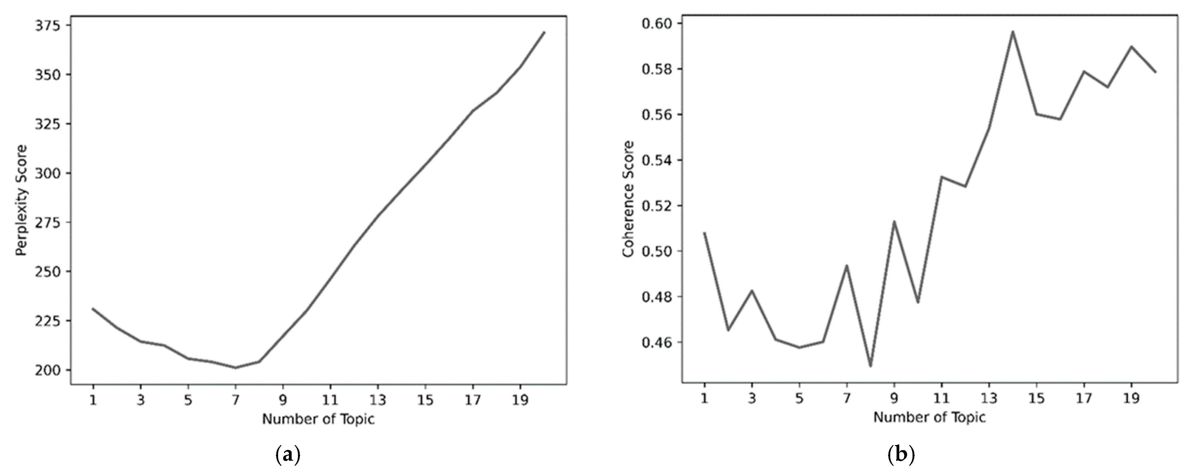 Healthcare 13 01418 g002
