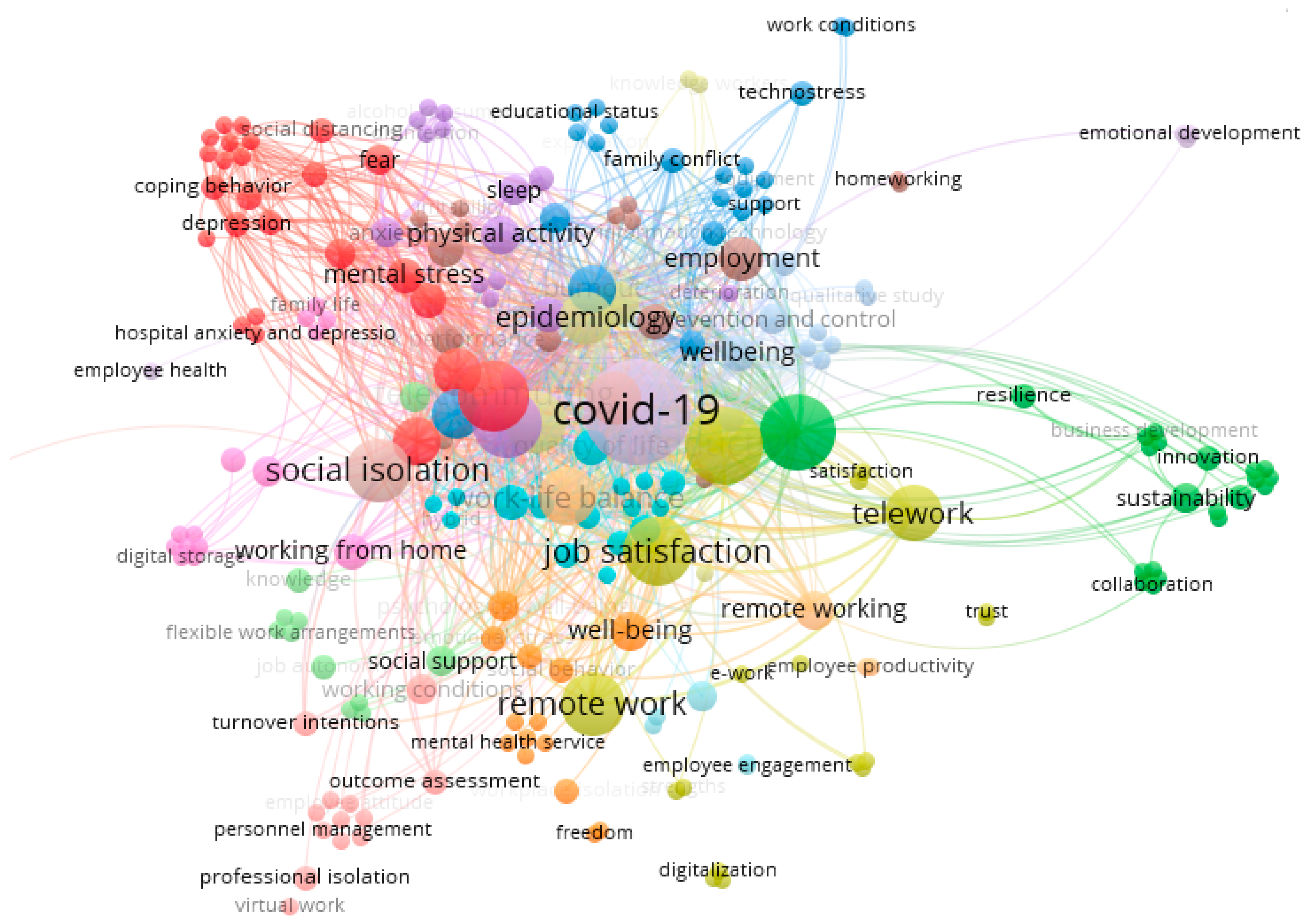 Healthcare 13 01943 g005 Healthcare 13 01943 g005