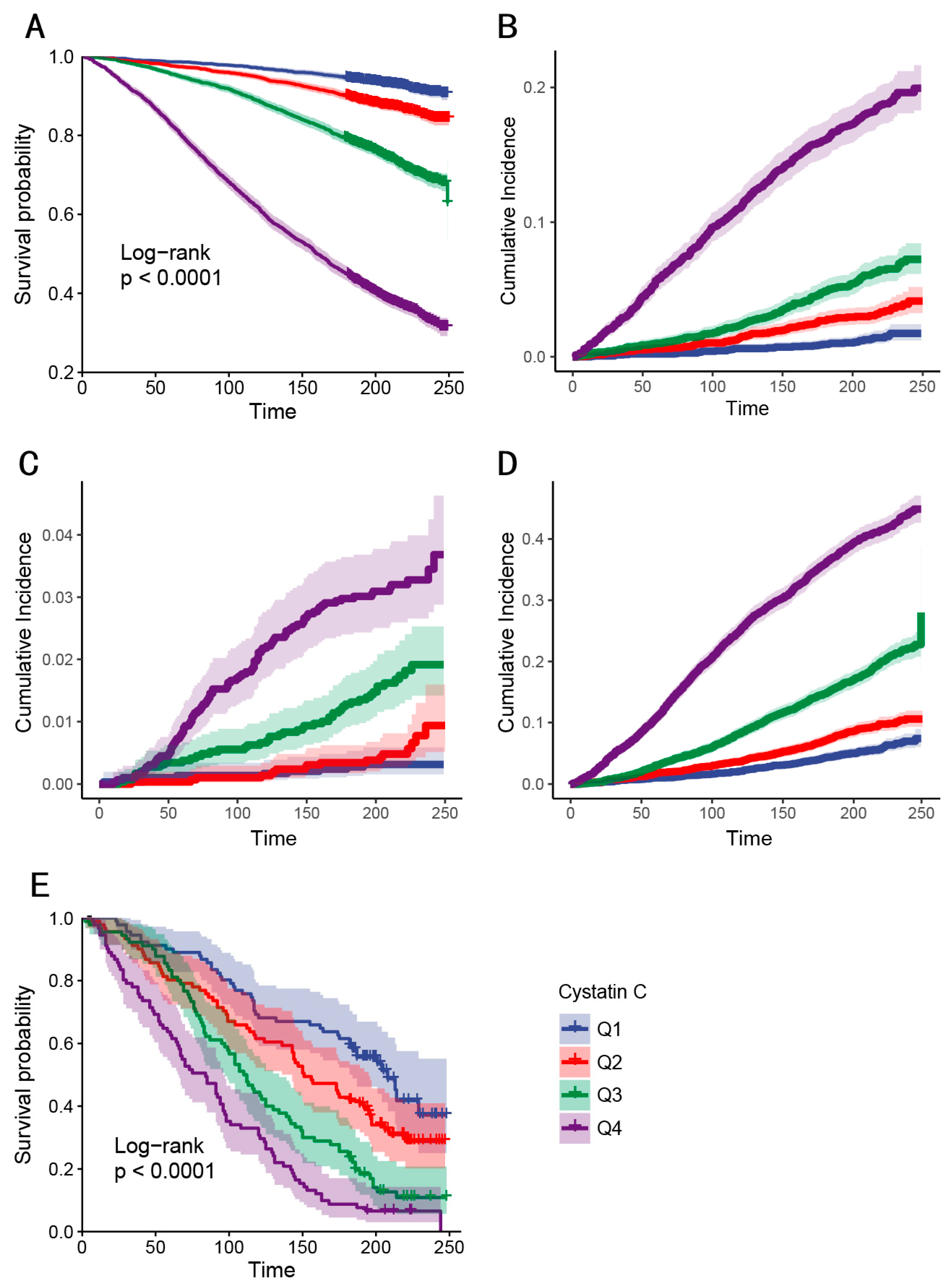 Healthcare 13 02137 g004 Healthcare 13 02137 g004