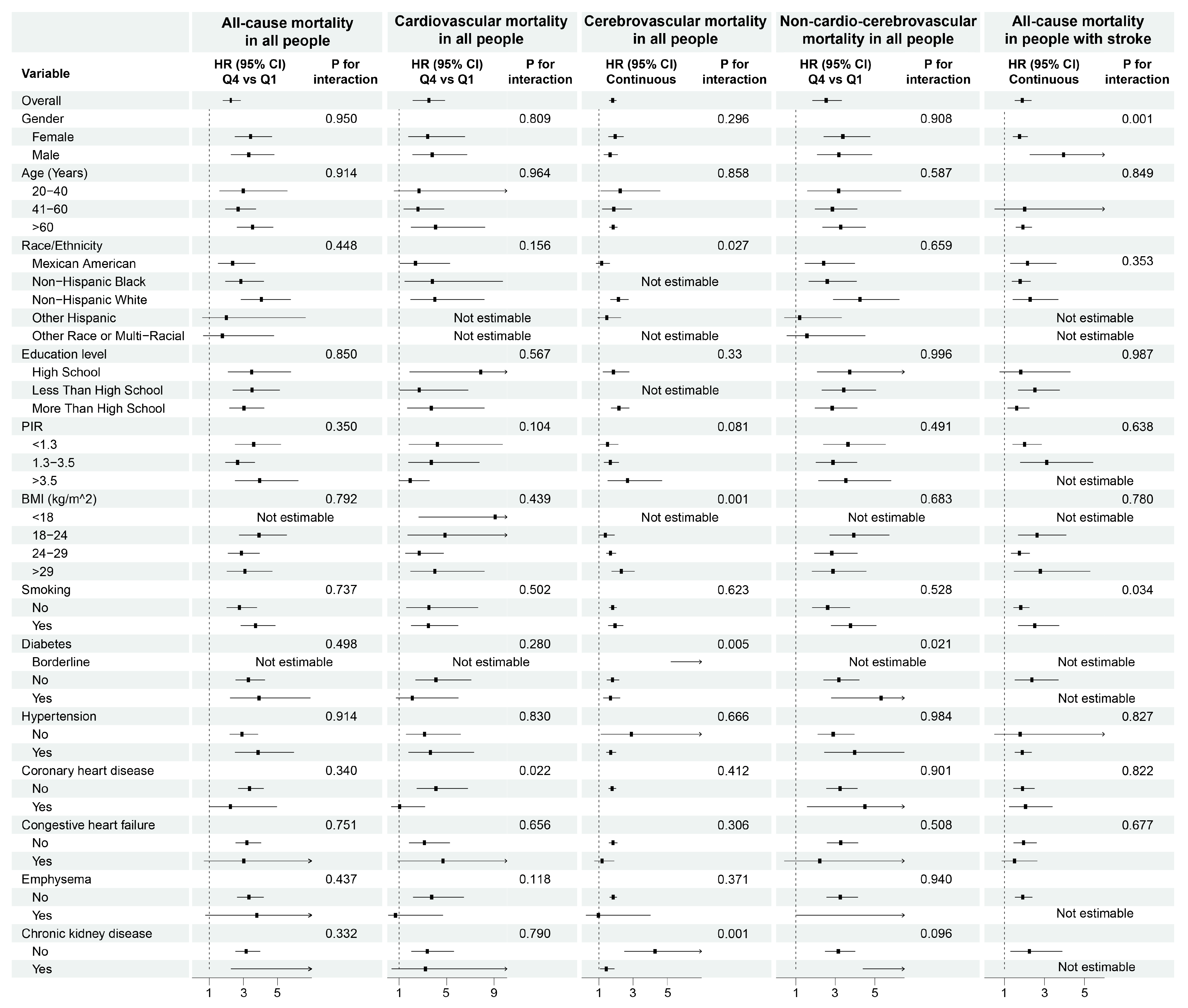 Healthcare 13 02137 g006 Healthcare 13 02137 g006