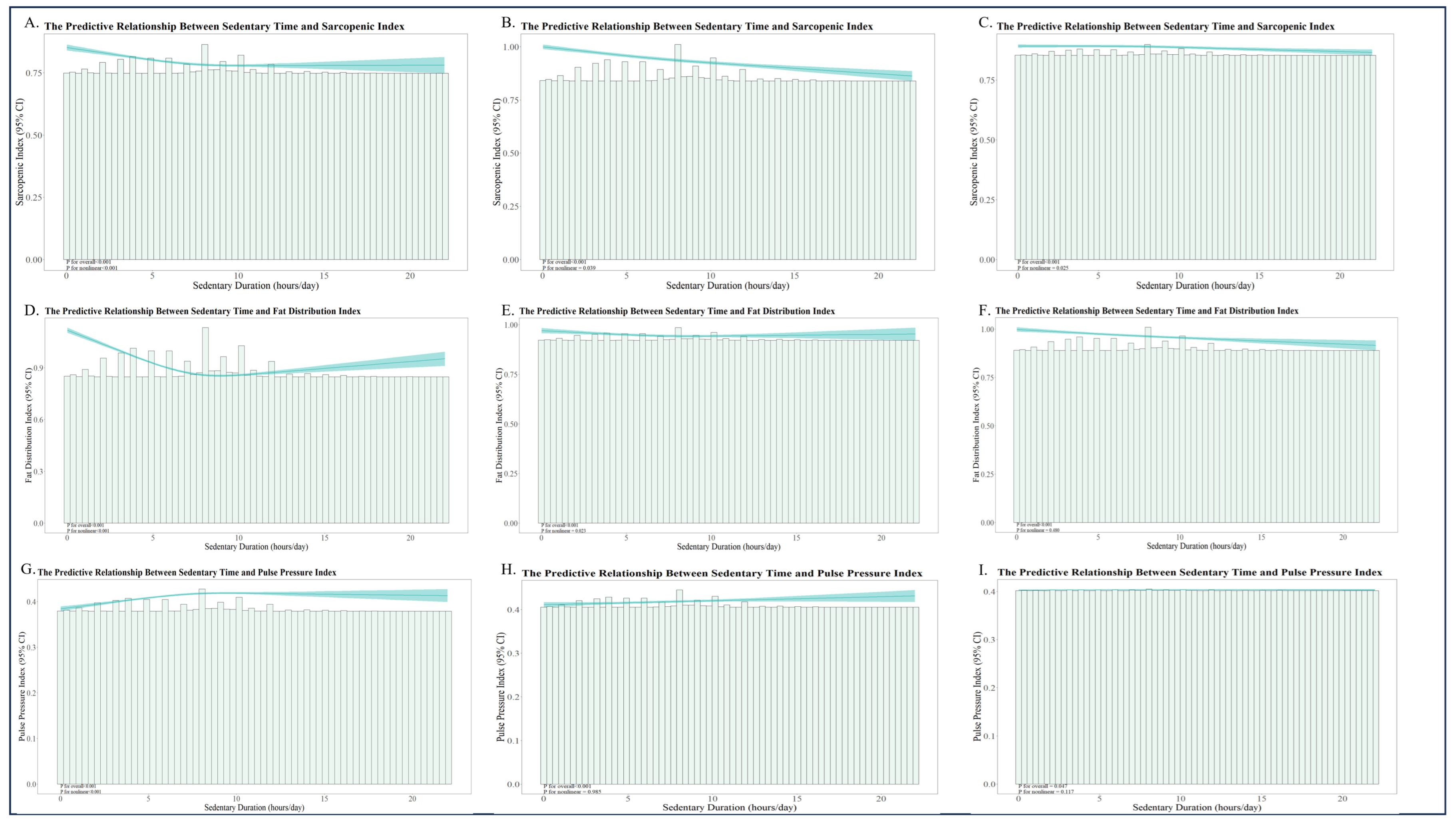 Healthcare 13 02309 g004 Healthcare 13 02309 g004
