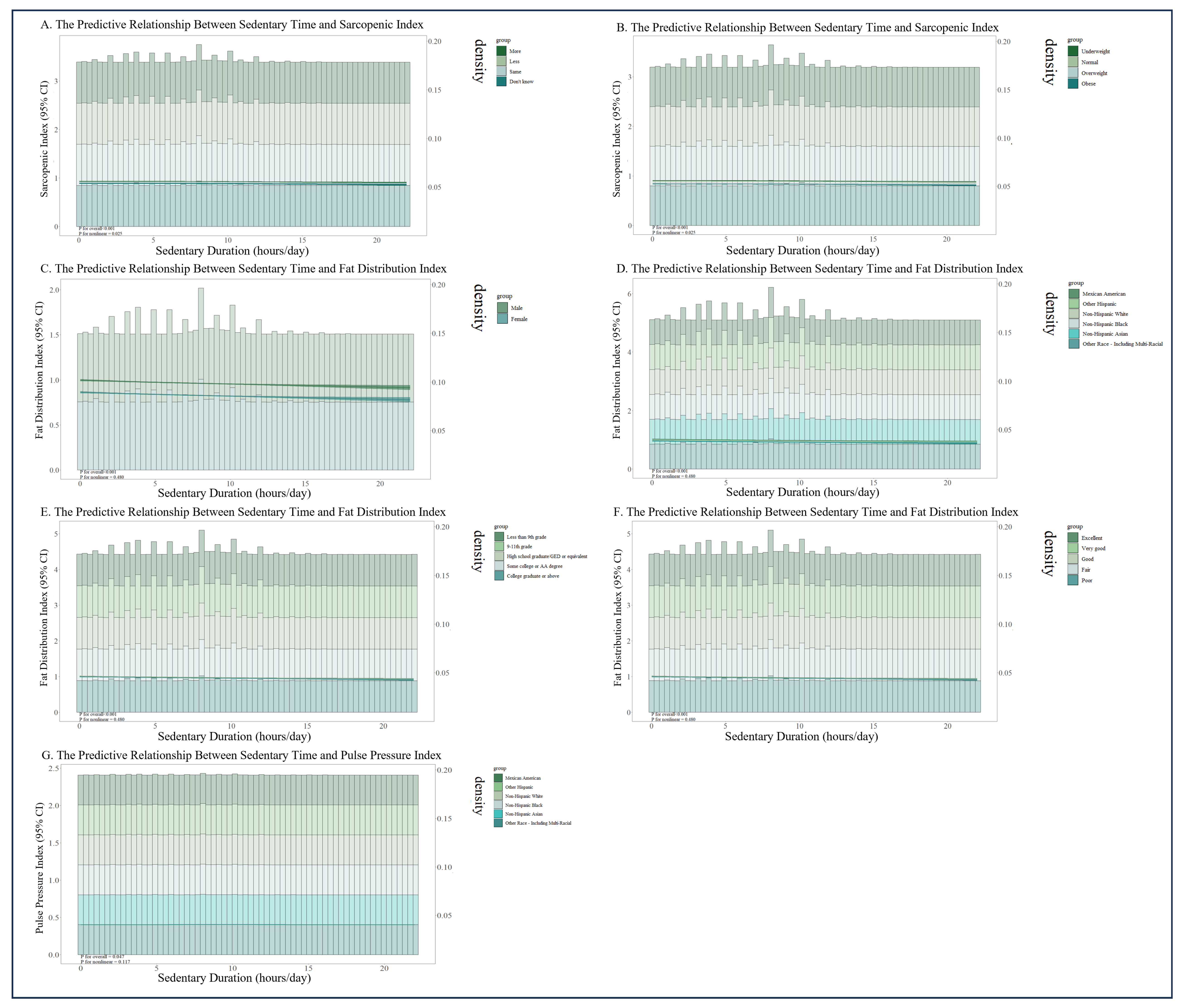 Healthcare 13 02309 g005 Healthcare 13 02309 g005