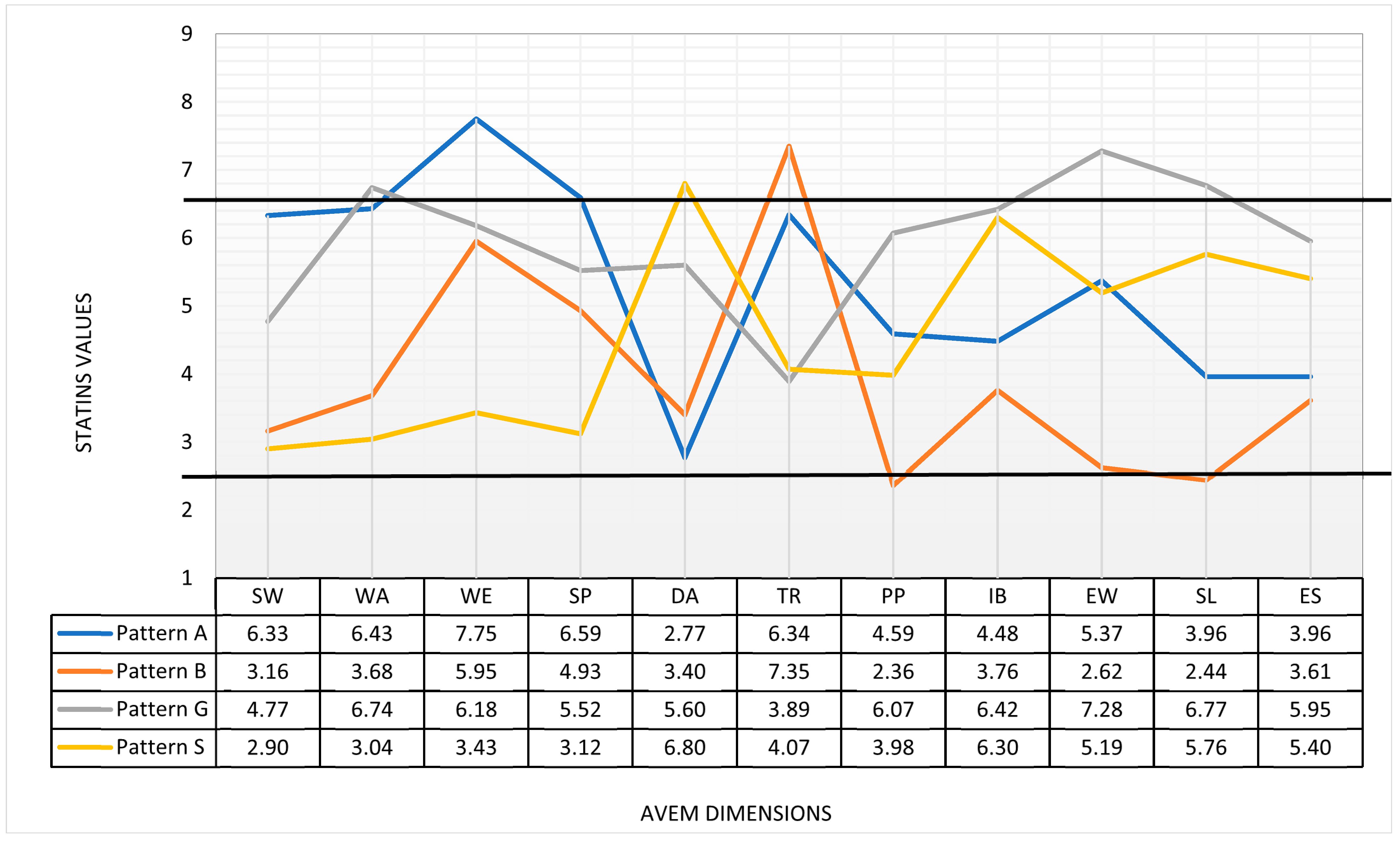 Healthcare 13 02390 g002 Healthcare 13 02390 g002