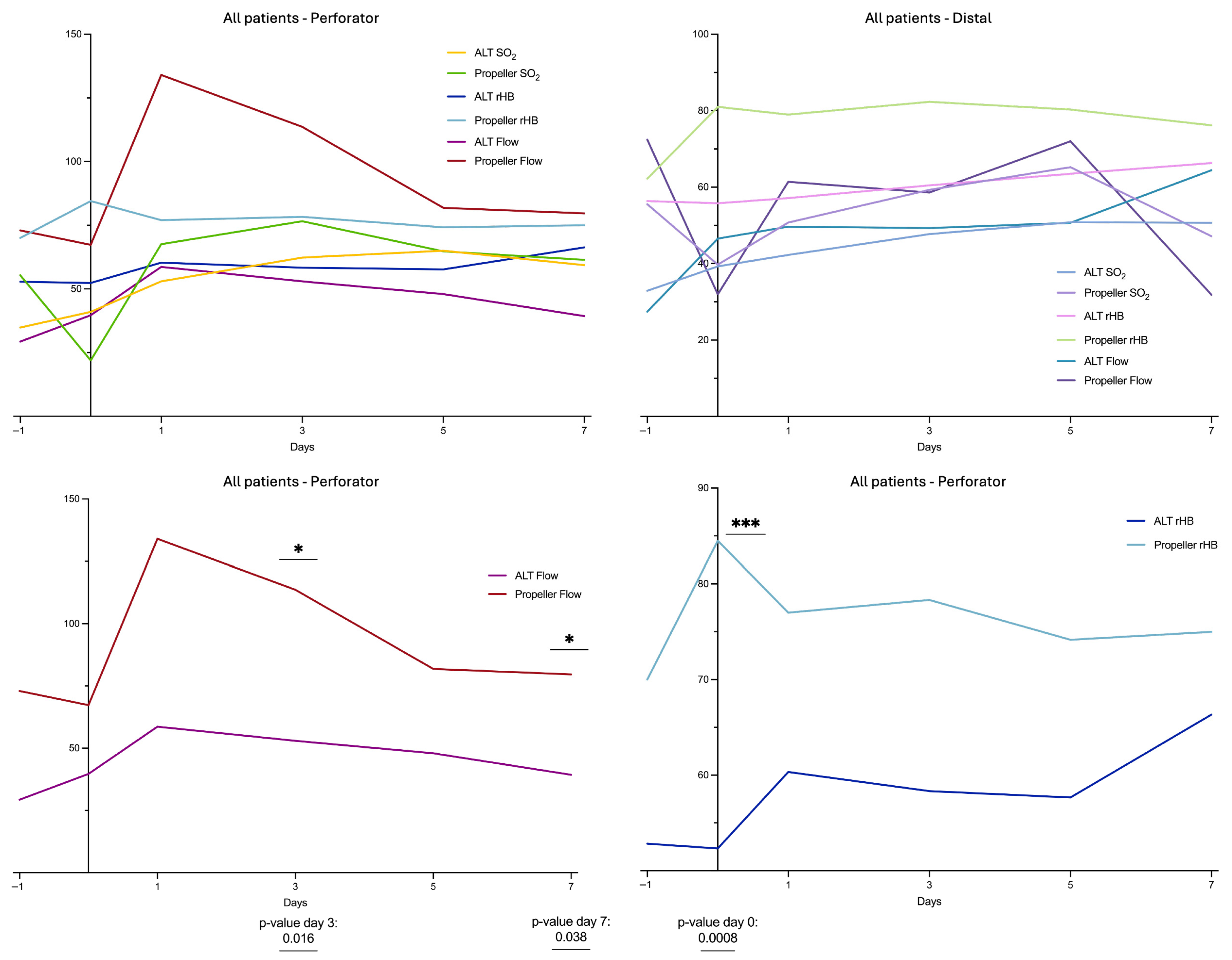Healthcare 13 02441 g001 Healthcare 13 02441 g001