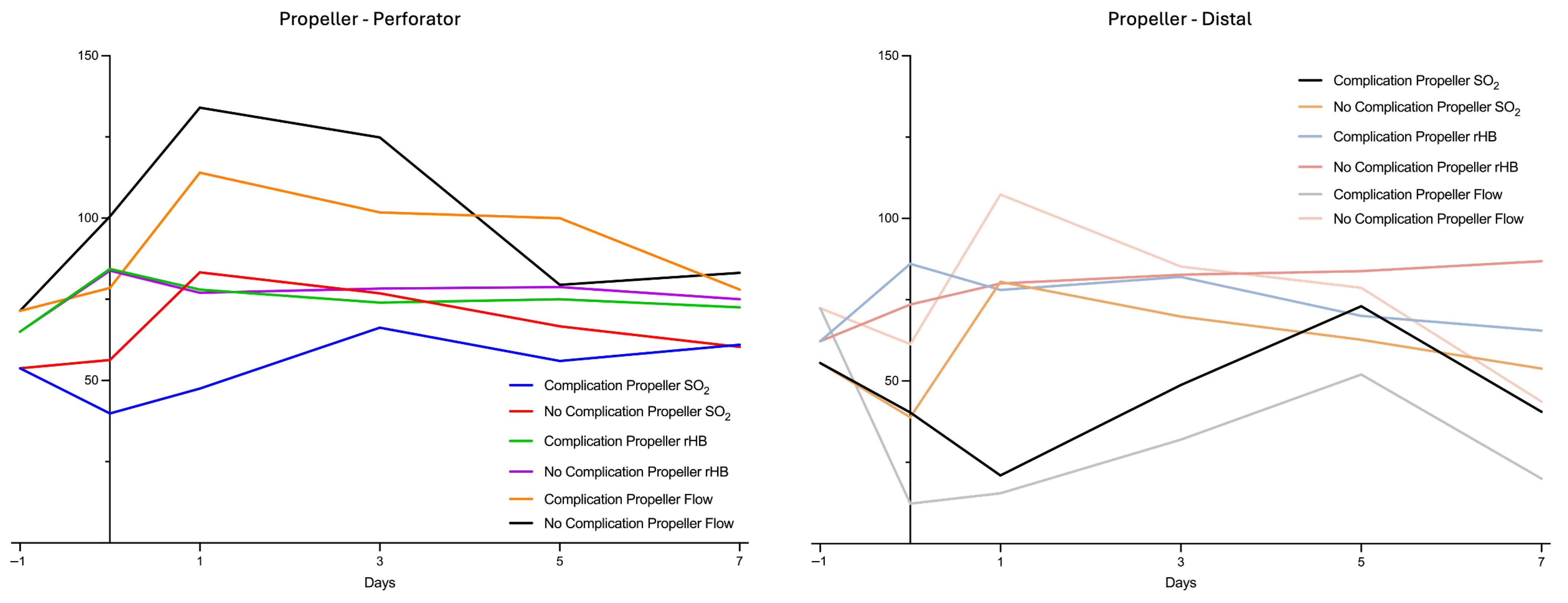 Healthcare 13 02441 g002 Healthcare 13 02441 g002