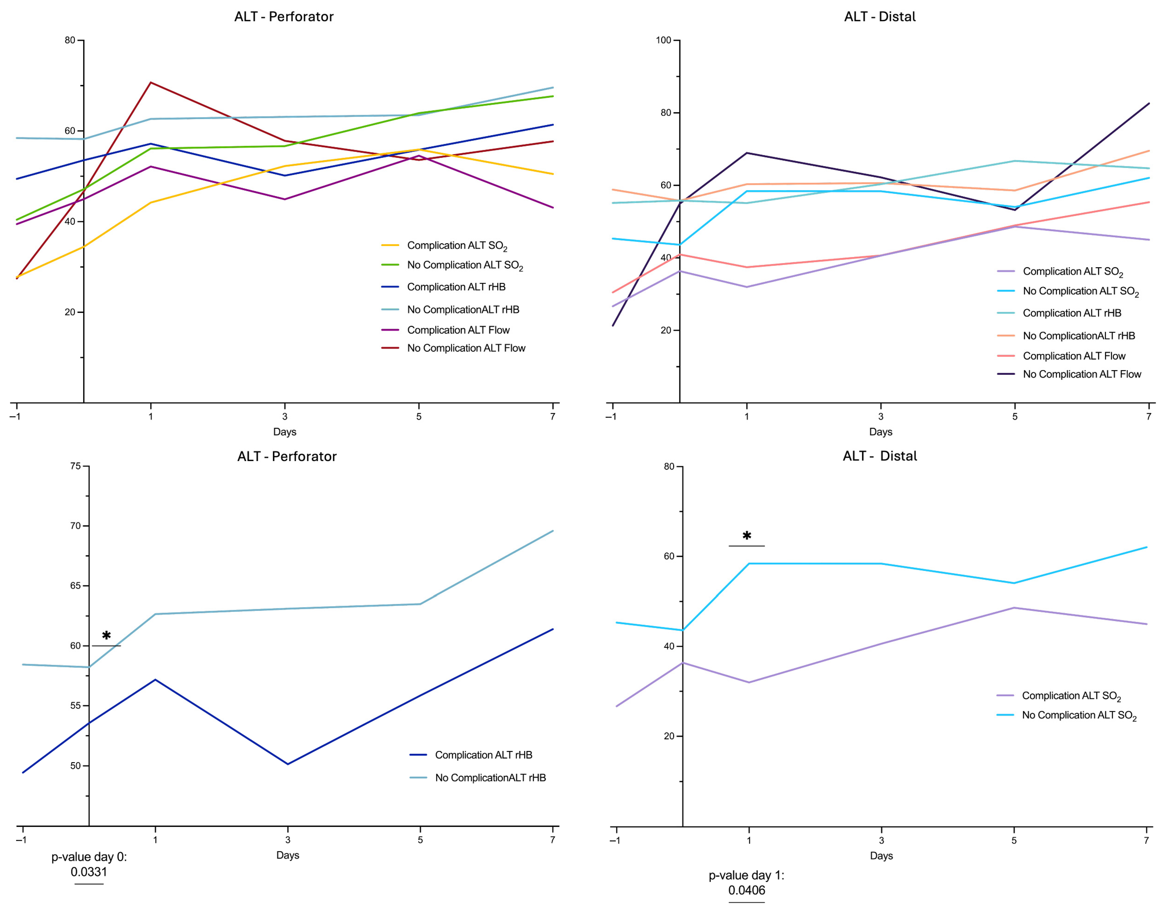 Healthcare 13 02441 g003 Healthcare 13 02441 g003