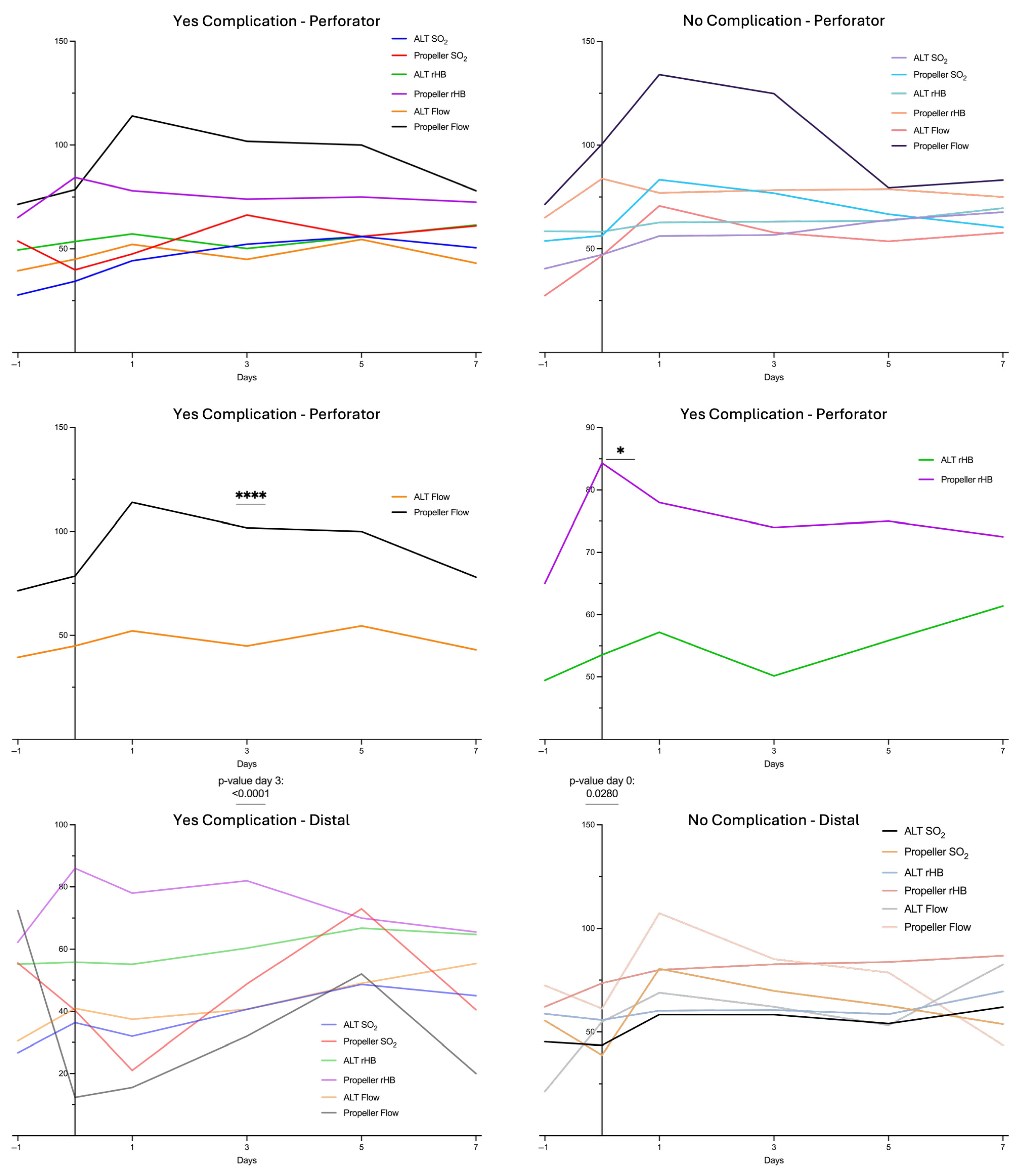 Healthcare 13 02441 g004 Healthcare 13 02441 g004