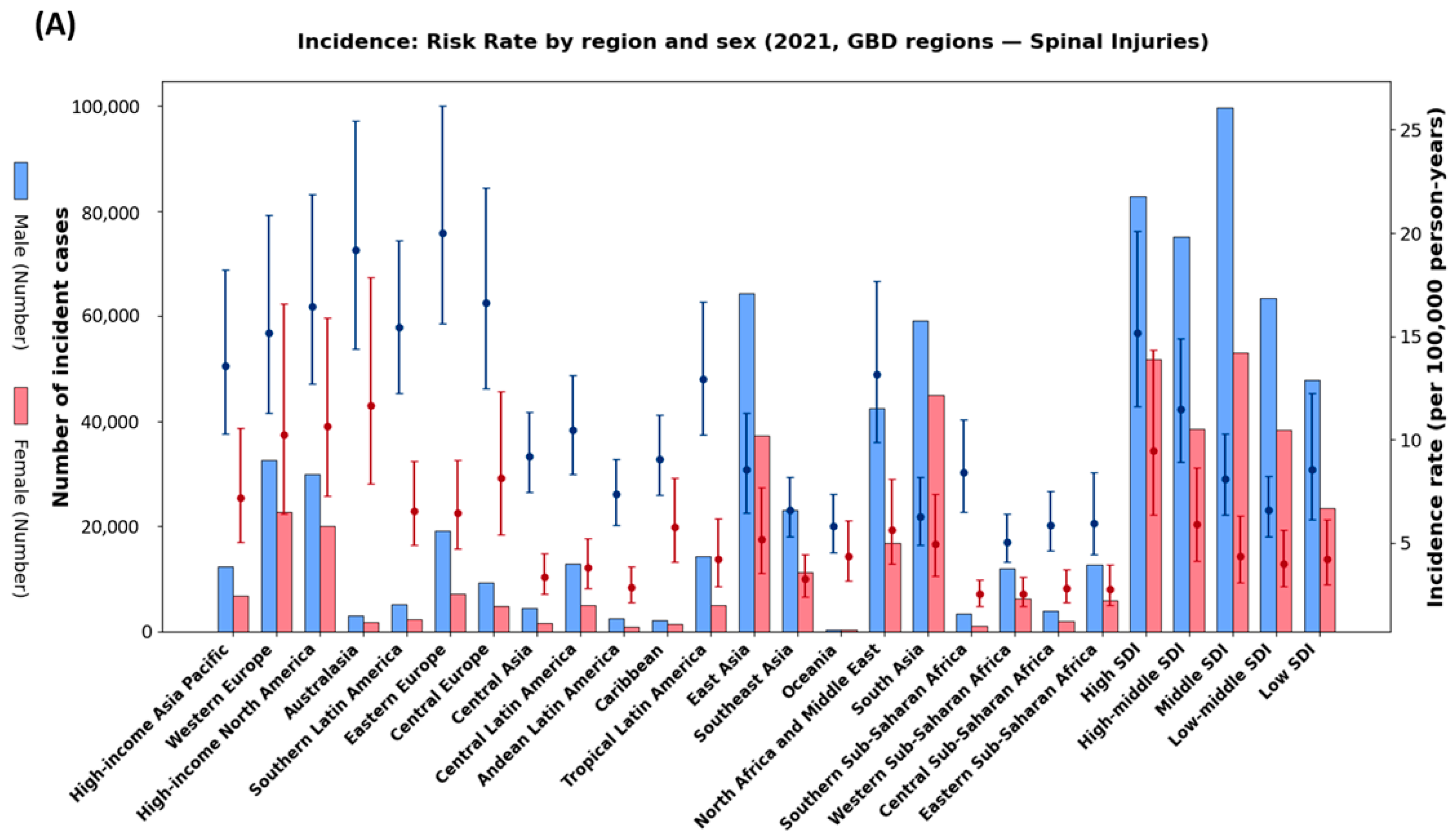 Healthcare 13 02552 g003a Healthcare 13 02552 g003a