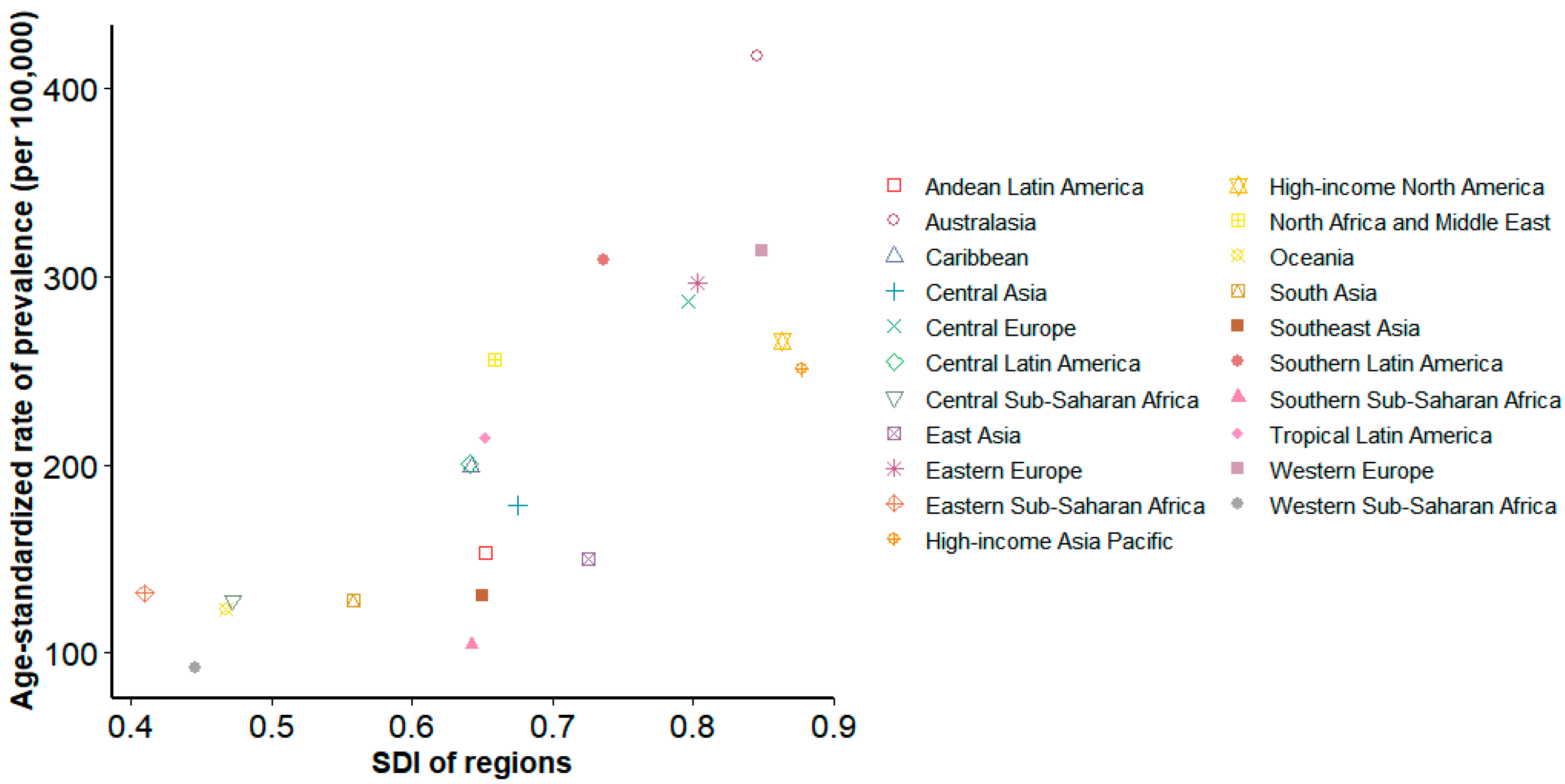 Healthcare 13 02552 g008 Healthcare 13 02552 g008