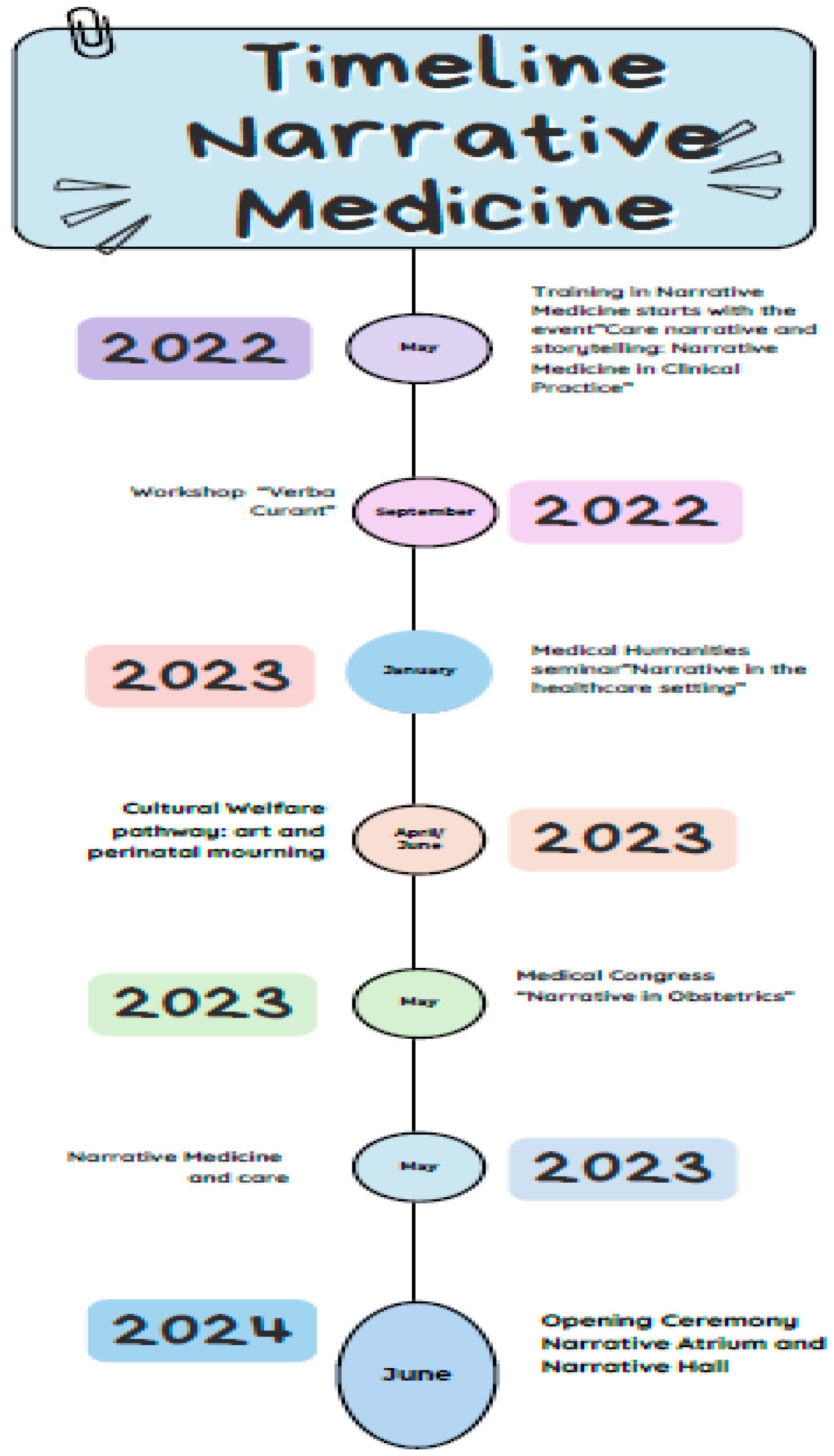Healthcare 13 02567 g001 Healthcare 13 02567 g001