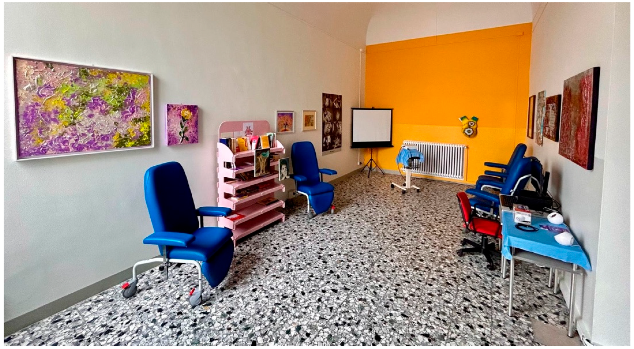 Healthcare 13 02567 g003 Healthcare 13 02567 g003