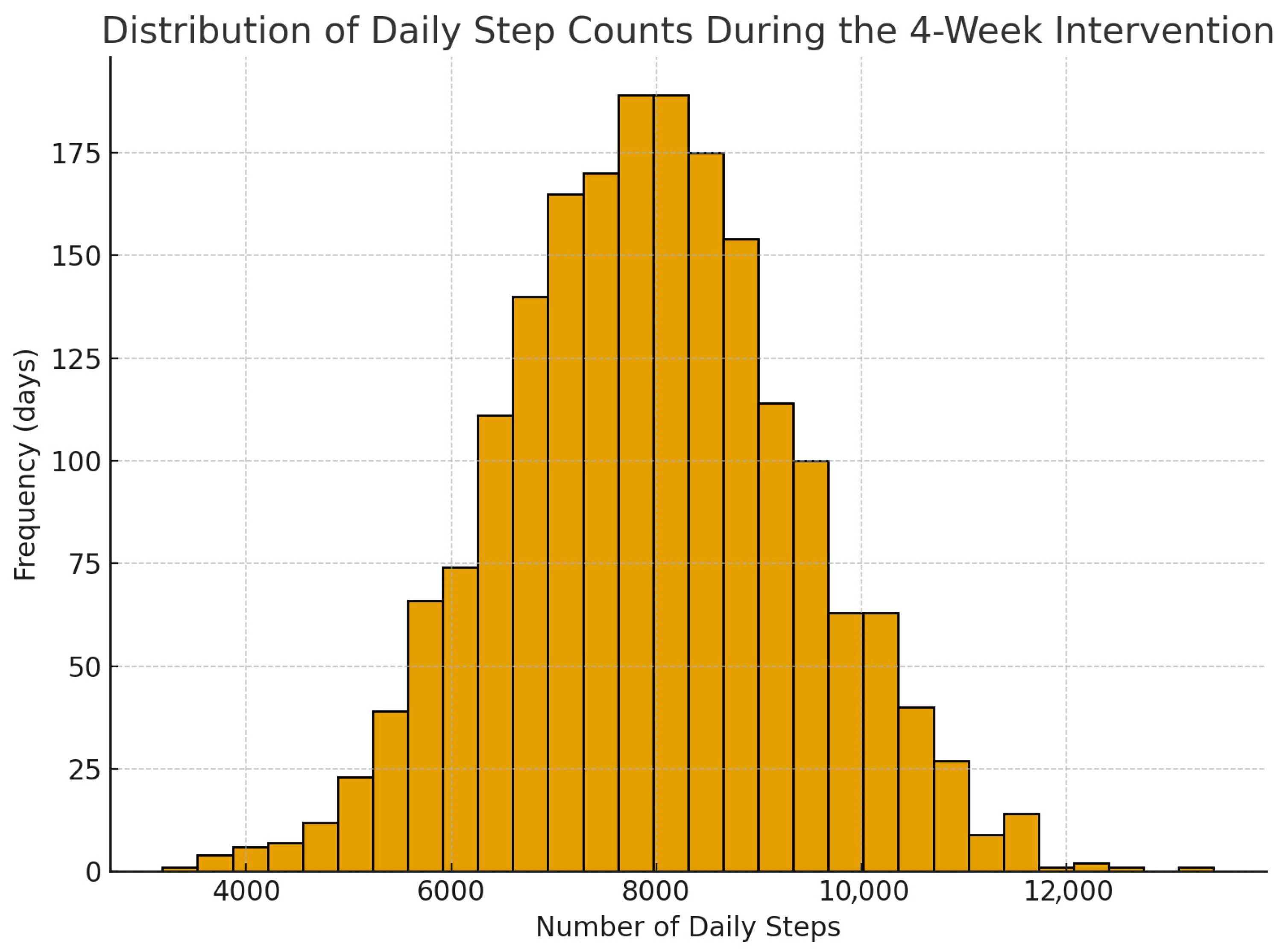 Healthcare 13 02621 g001 Healthcare 13 02621 g001
