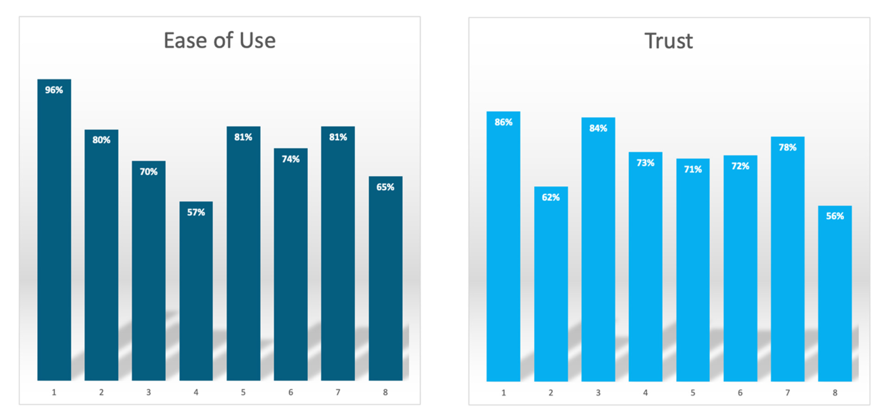 Healthcare 13 02630 g003 Healthcare 13 02630 g003