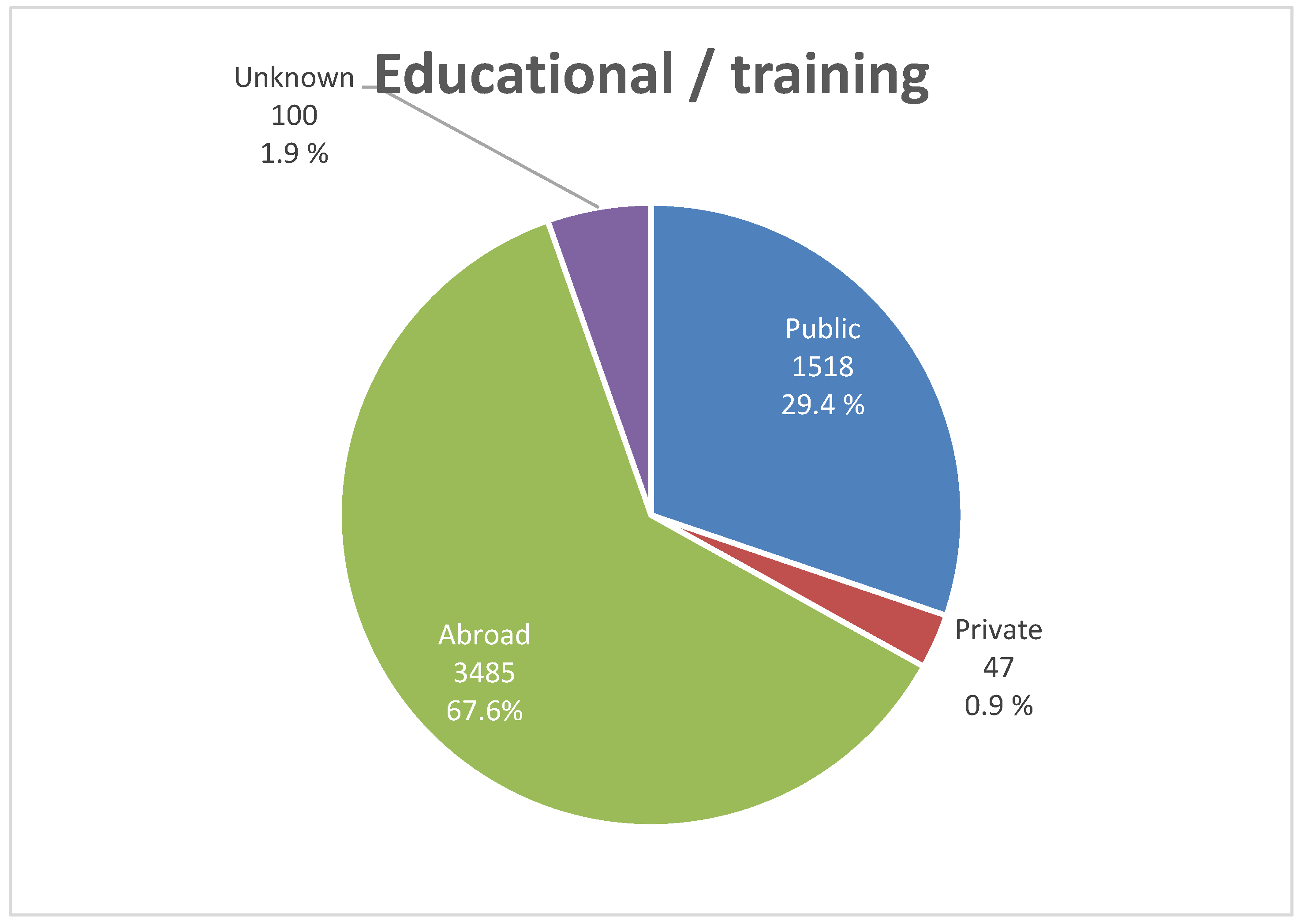 Healthcare 13 02651 g004 Healthcare 13 02651 g004