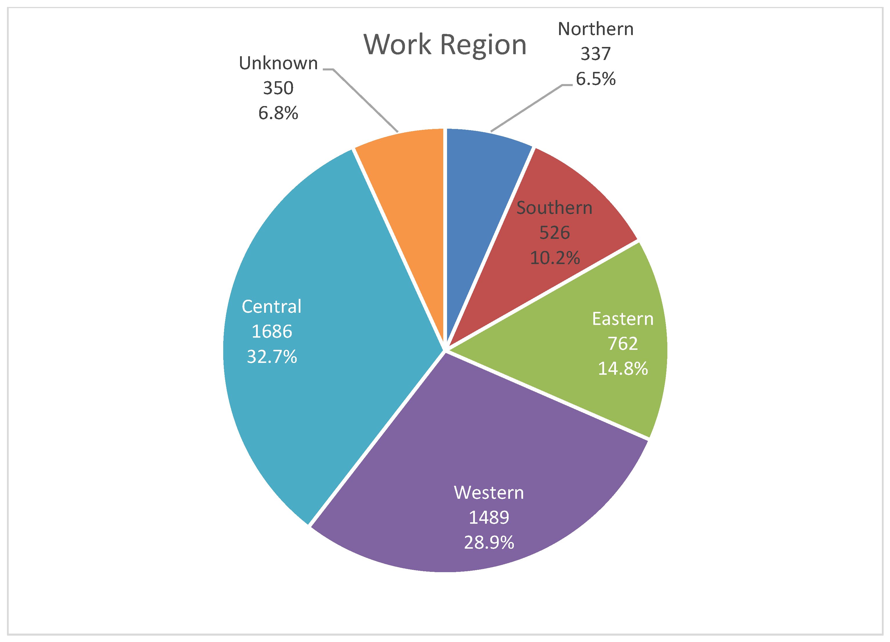 Healthcare 13 02651 g005 Healthcare 13 02651 g005