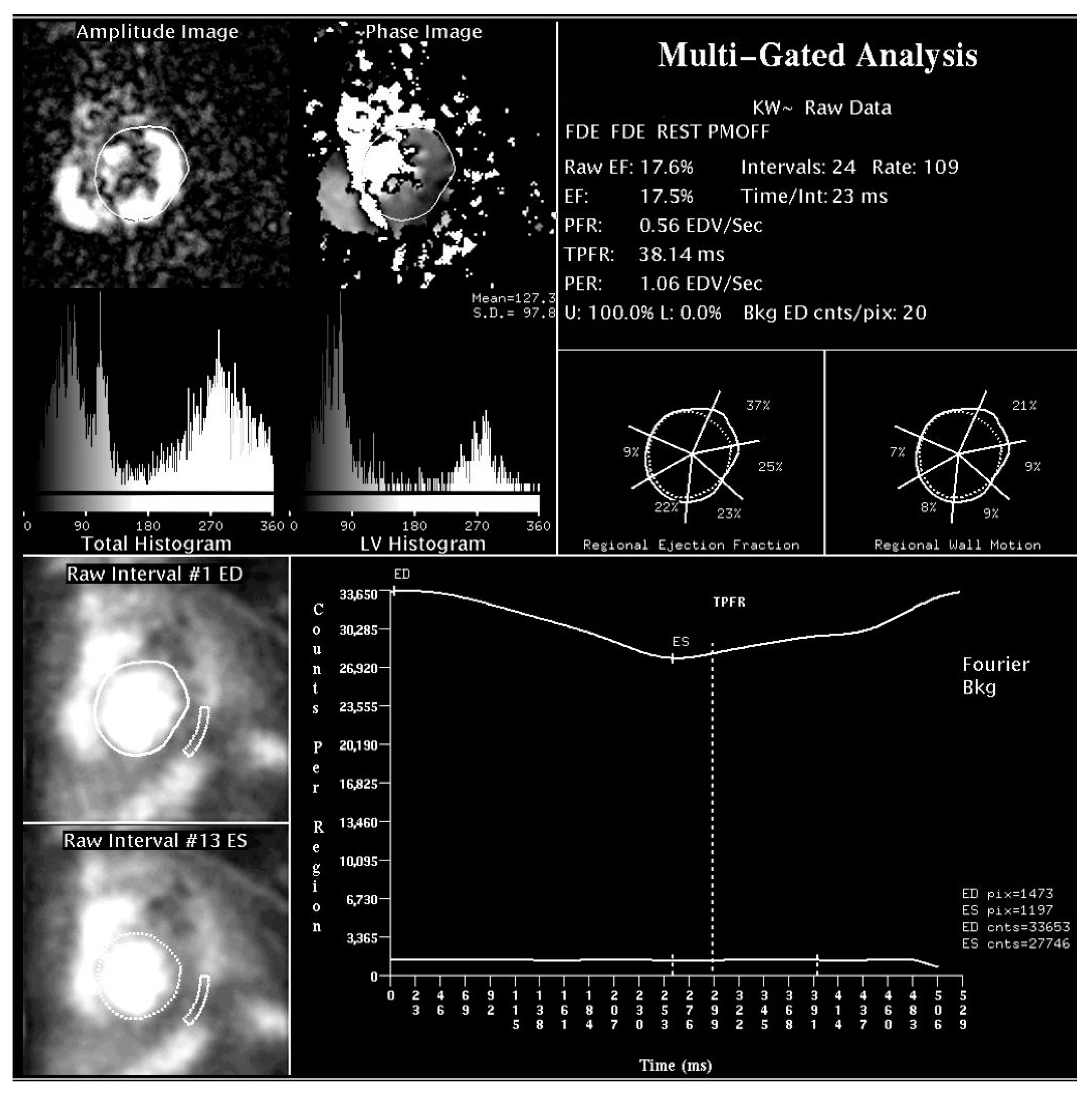 Hearts 01 00017 g002