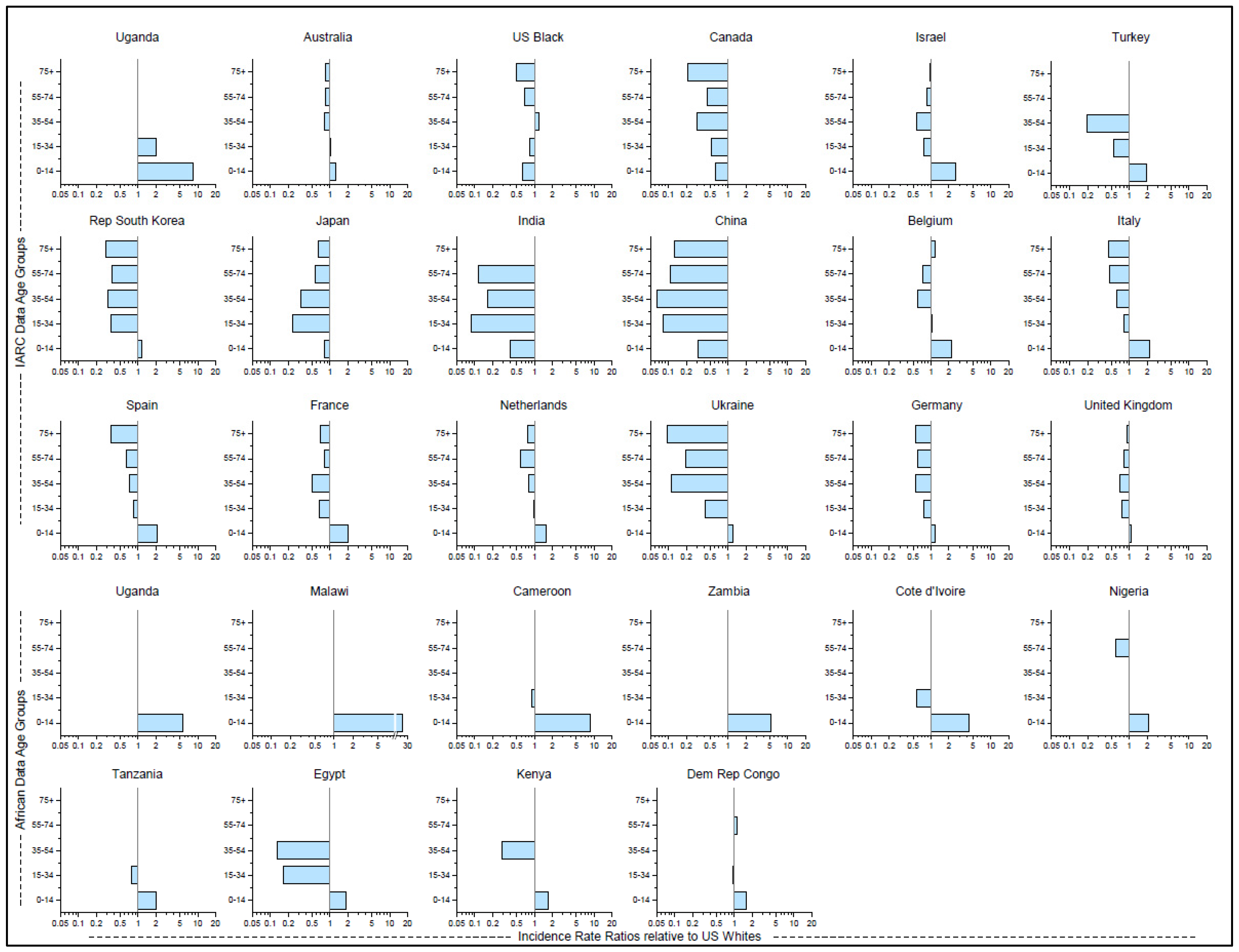 Hemato 03 00030 g004 Hemato 03 00030 g004