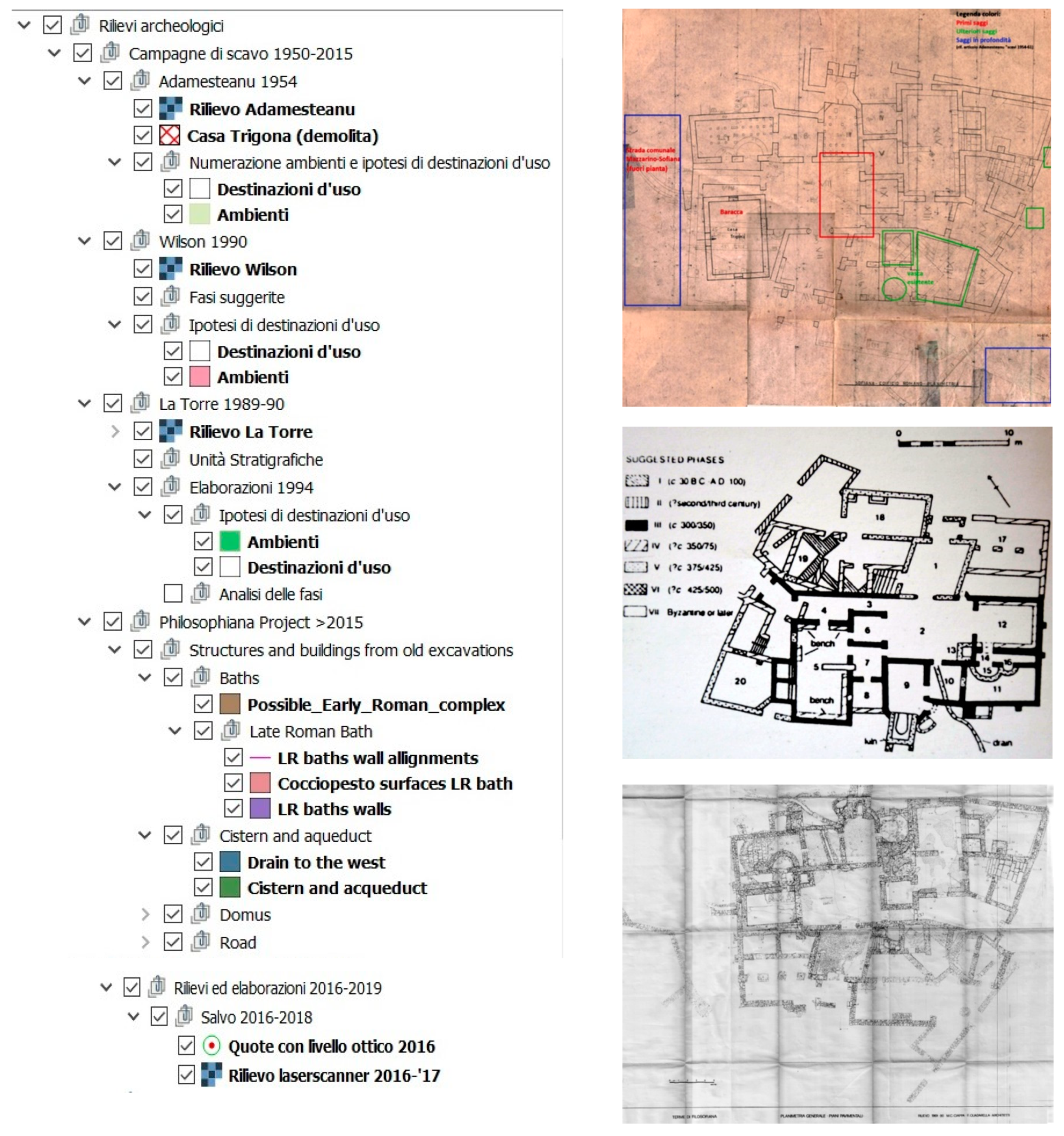 Heritage | Free Full-Text | ArcheoGIS for the Roman Thermal Bath of  Sofiana: Informative Support for a Digital Restoration | HTML