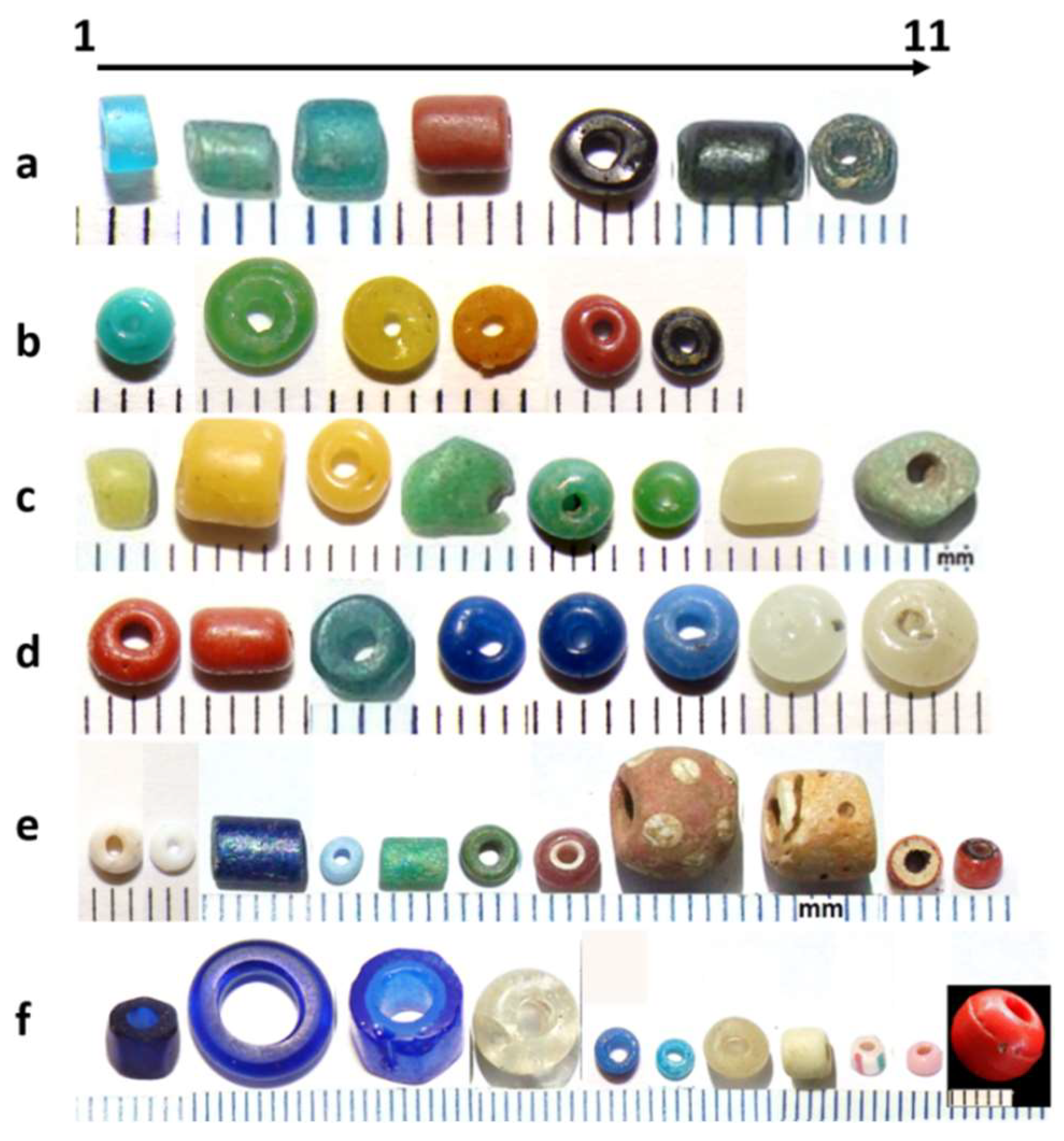 Heritage | Free Full-Text | Glass Beads, Markers of Ancient Trade in  Sub-Saharan Africa: Methodology, State of the Art and Perspectives