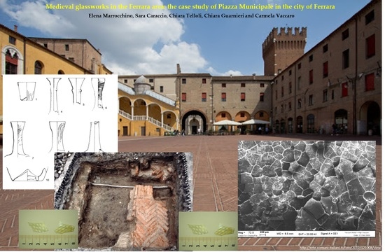 Heritage | Free Full-Text | Medieval Glassworks in the City of Ferrara  (North Eastern Italy): The Case Study of Piazza Municipale